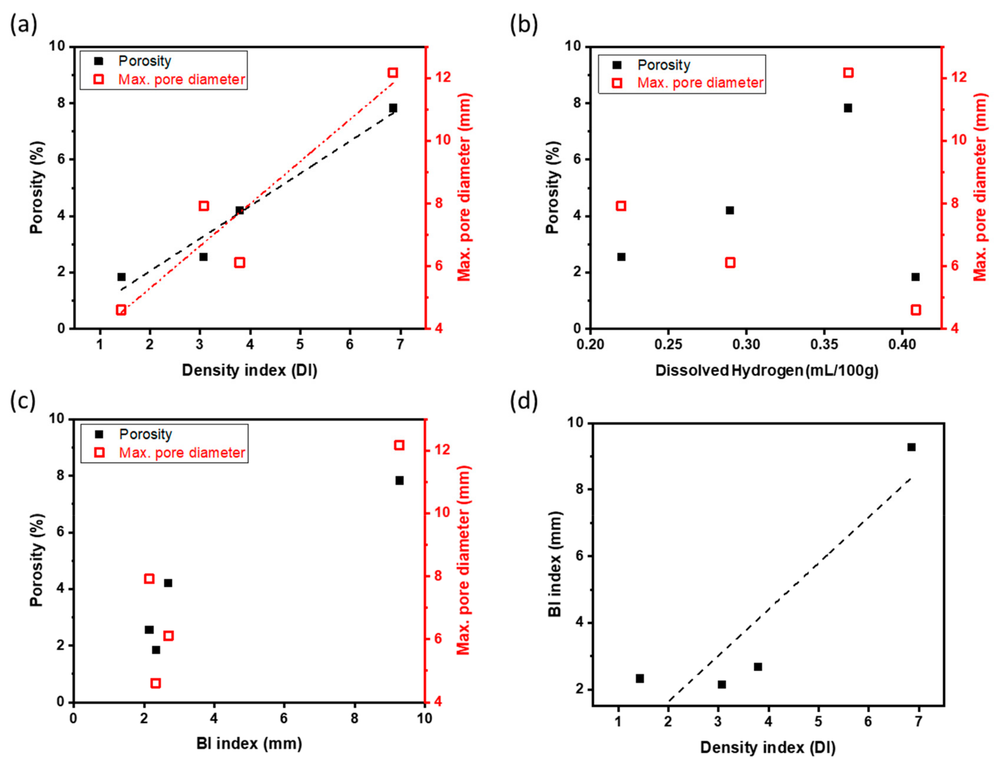 Metals 09 01235 g008