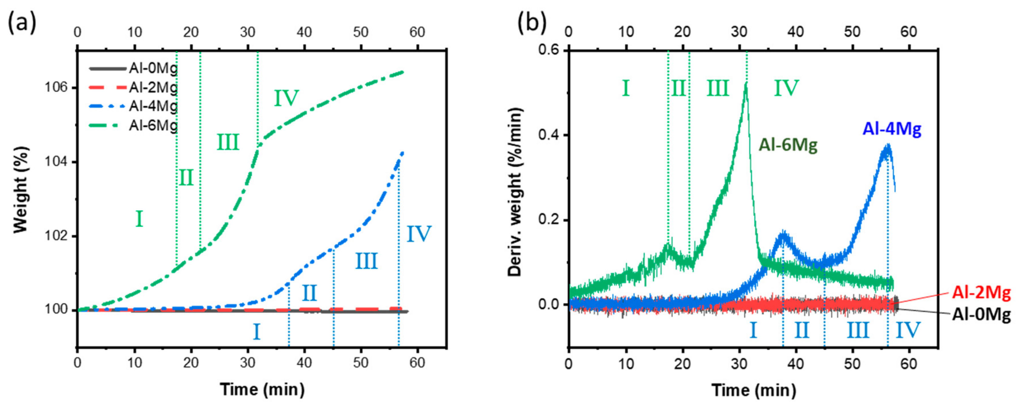 Metals 09 01235 g009