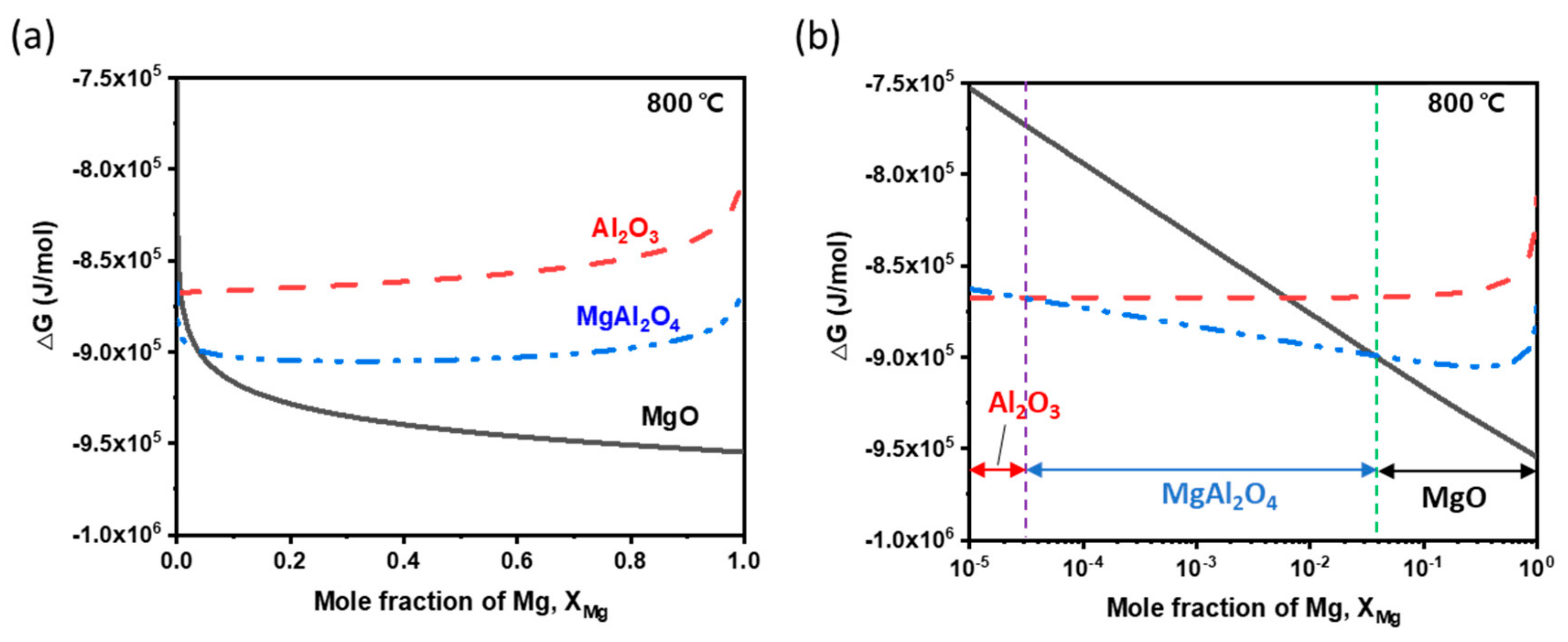 Metals 09 01235 g010