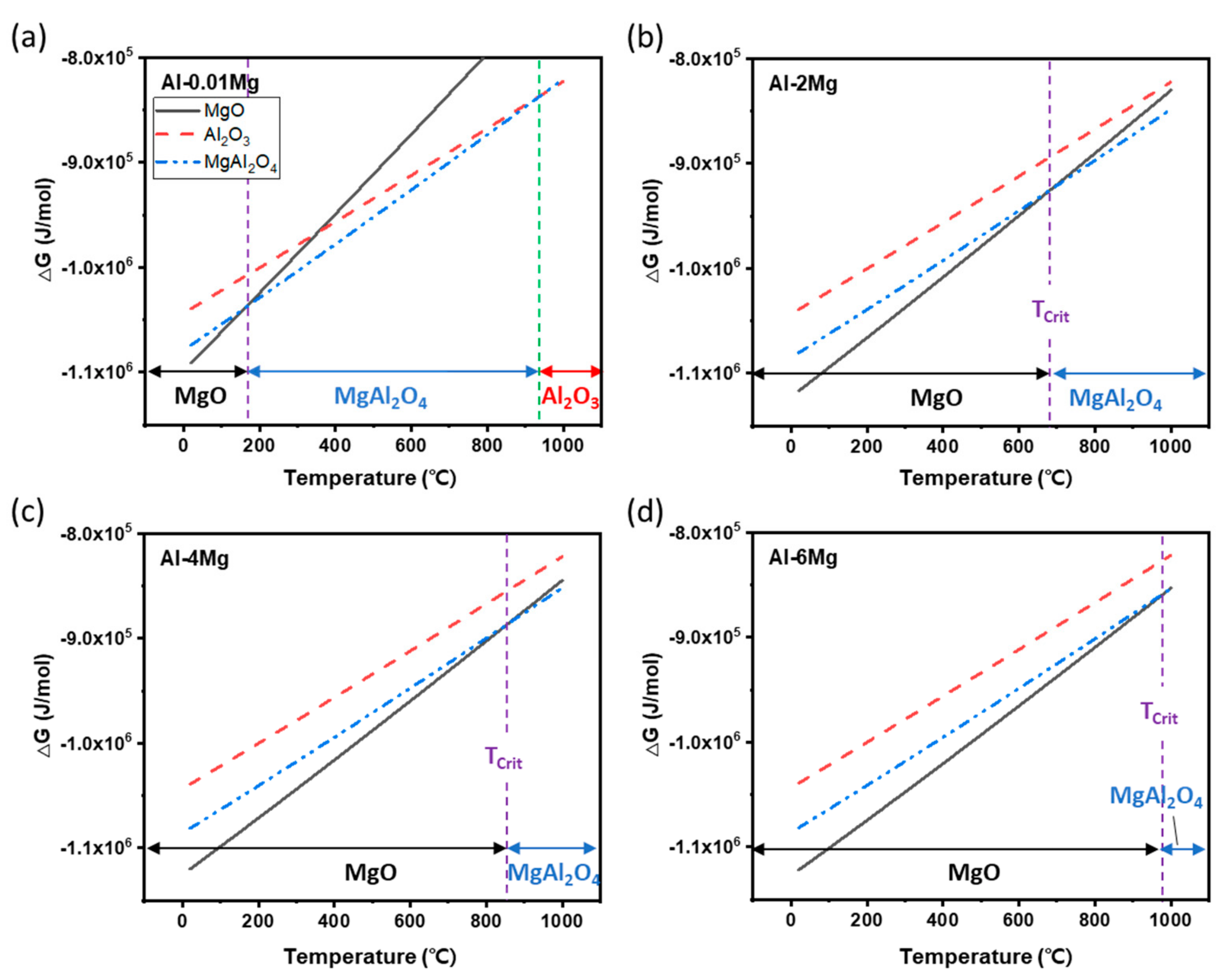 Metals 09 01235 g011