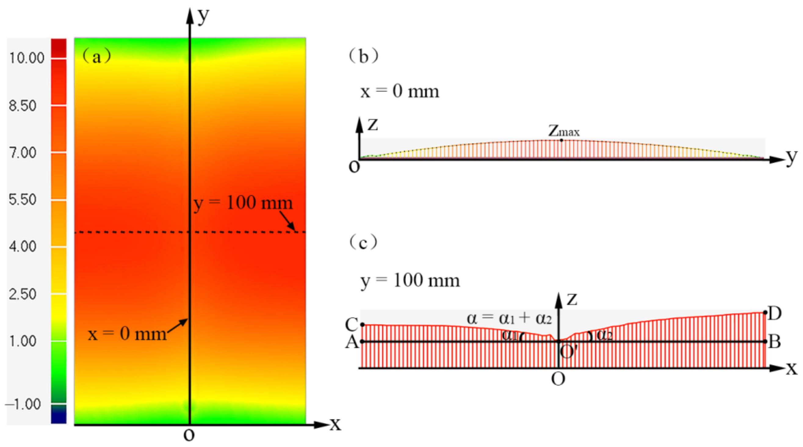 Metals 09 01236 g005