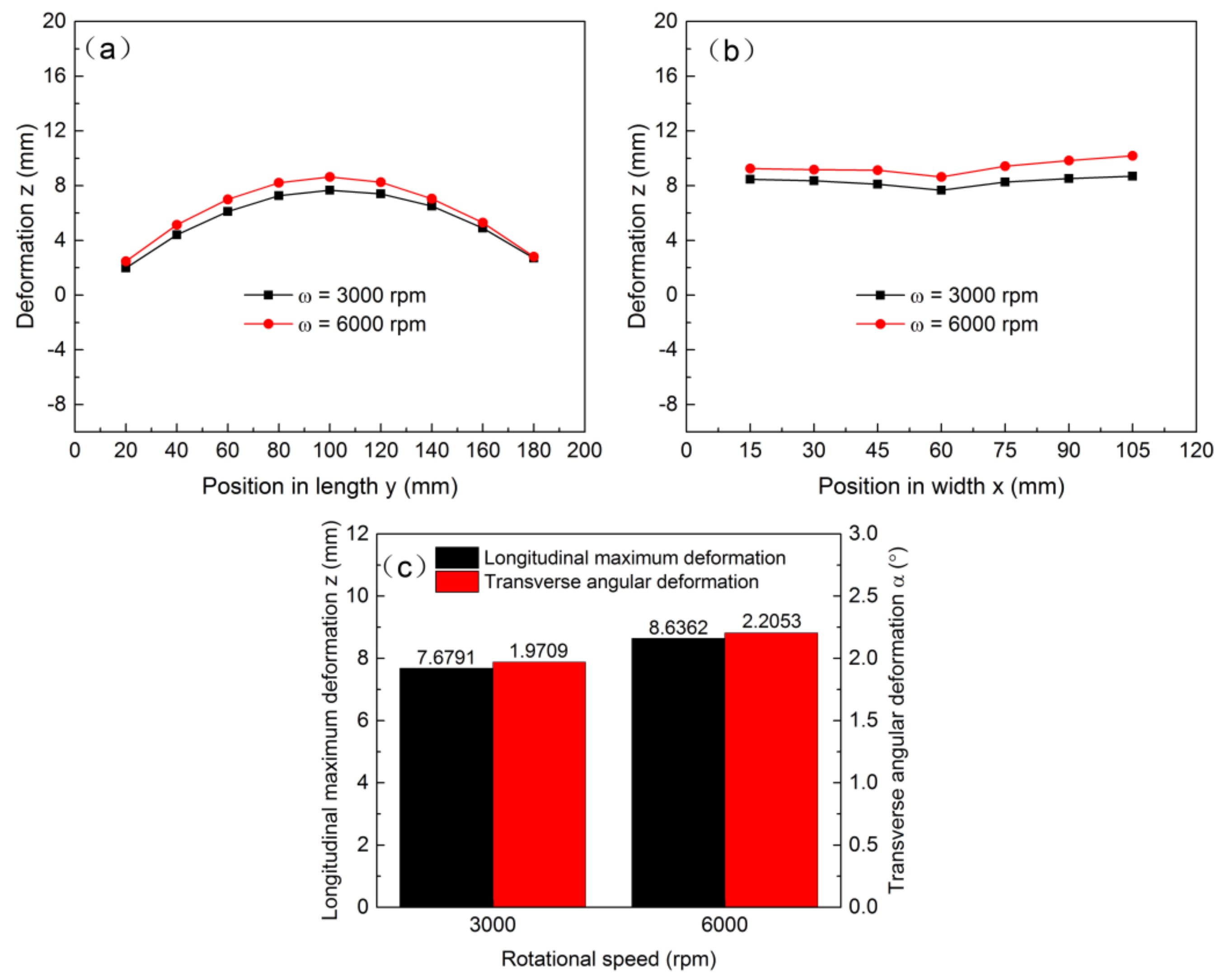 Metals 09 01236 g009