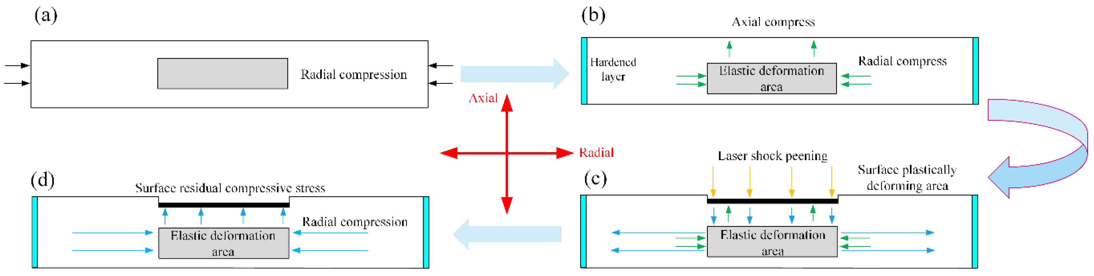 Metals 09 01237 g005