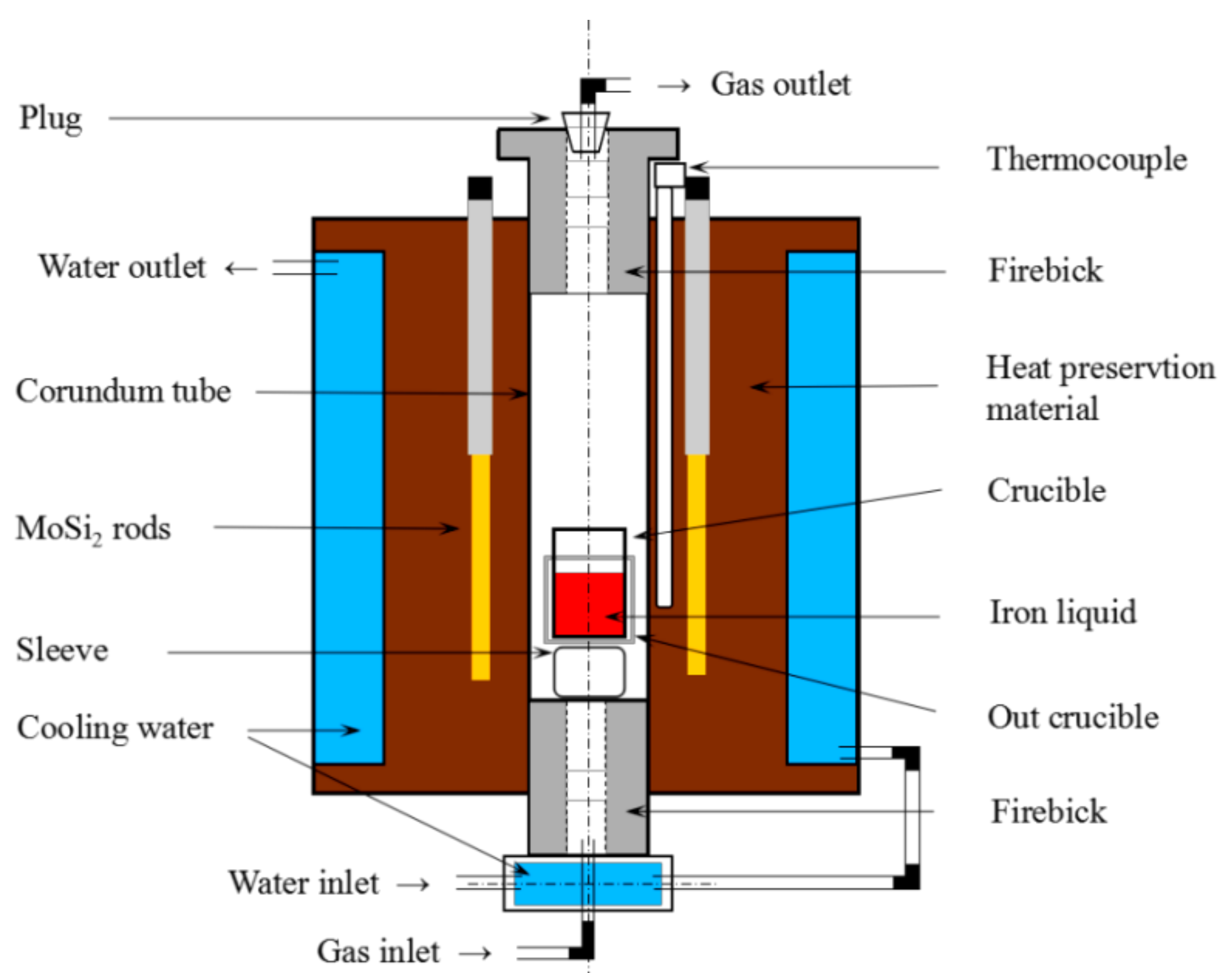 Metals 09 01239 g001