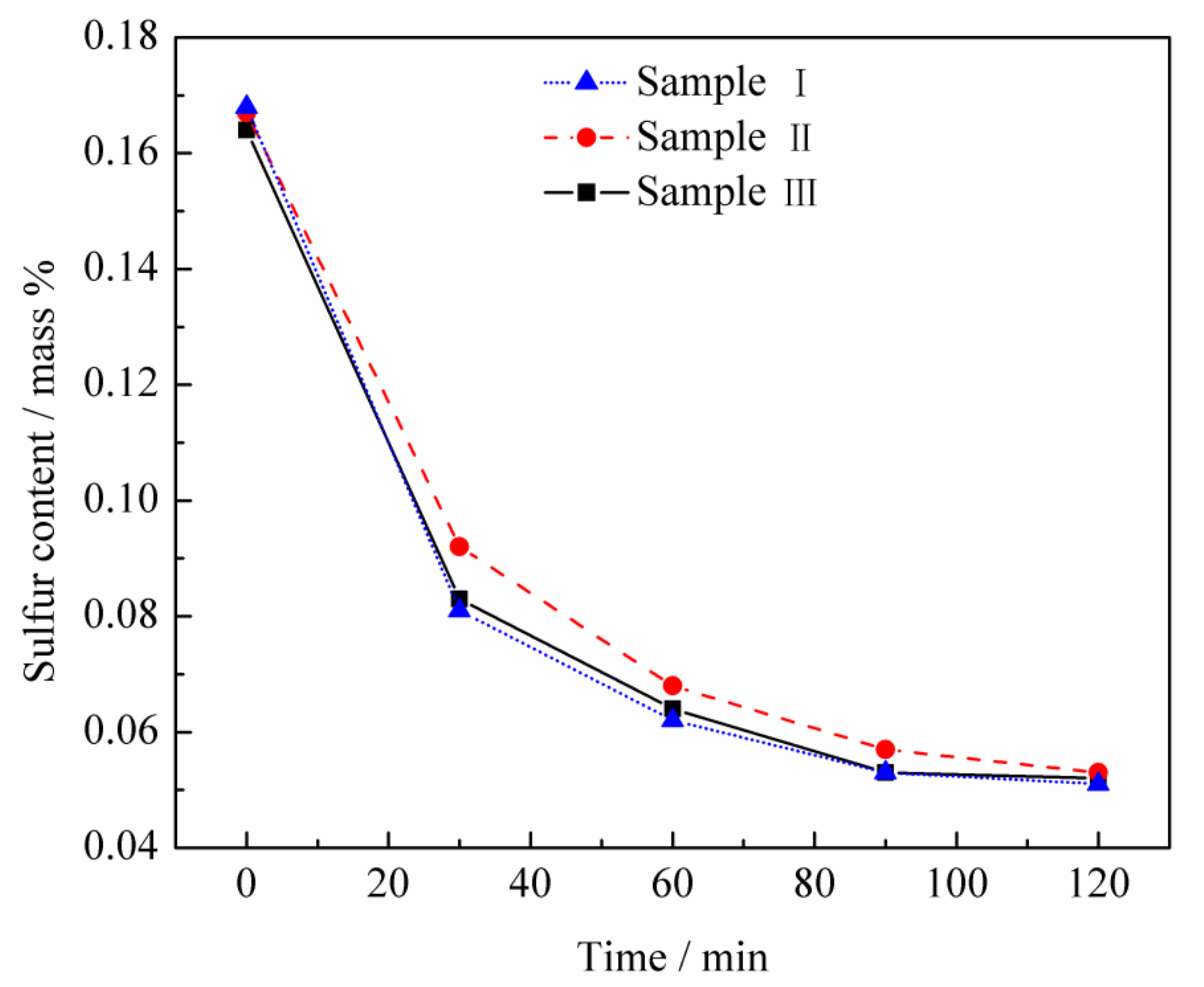 Metals 09 01239 g004