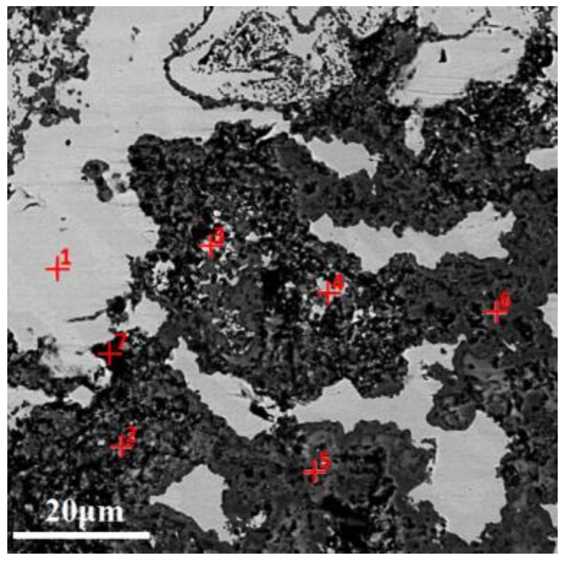 Metals 09 01239 g007