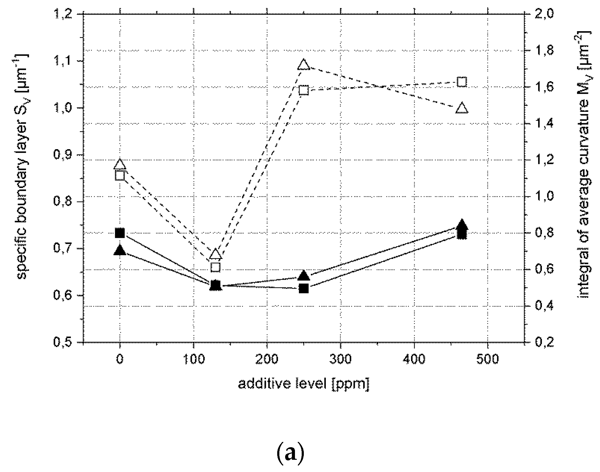 Metals 09 01241 g004a
