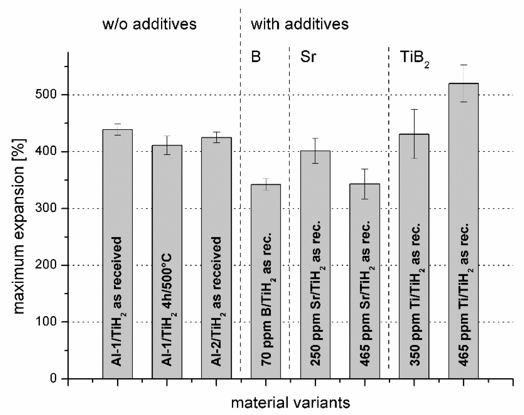 Metals 09 01241 g008