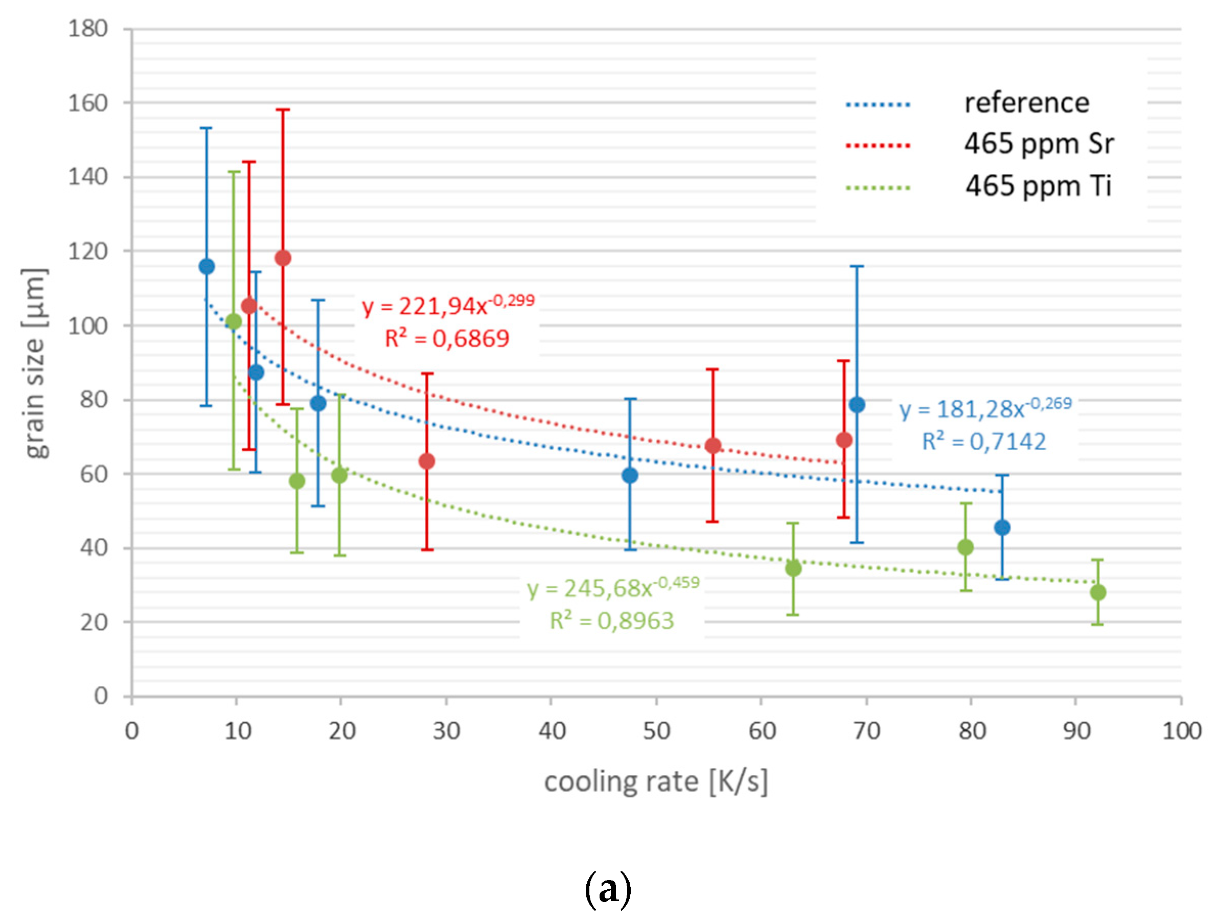 Metals 09 01241 g010a