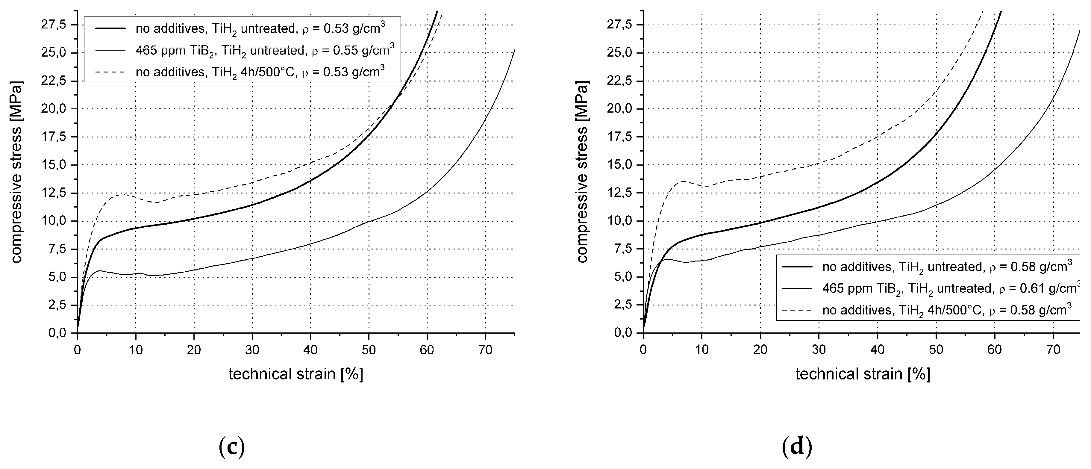 Metals 09 01241 g012b