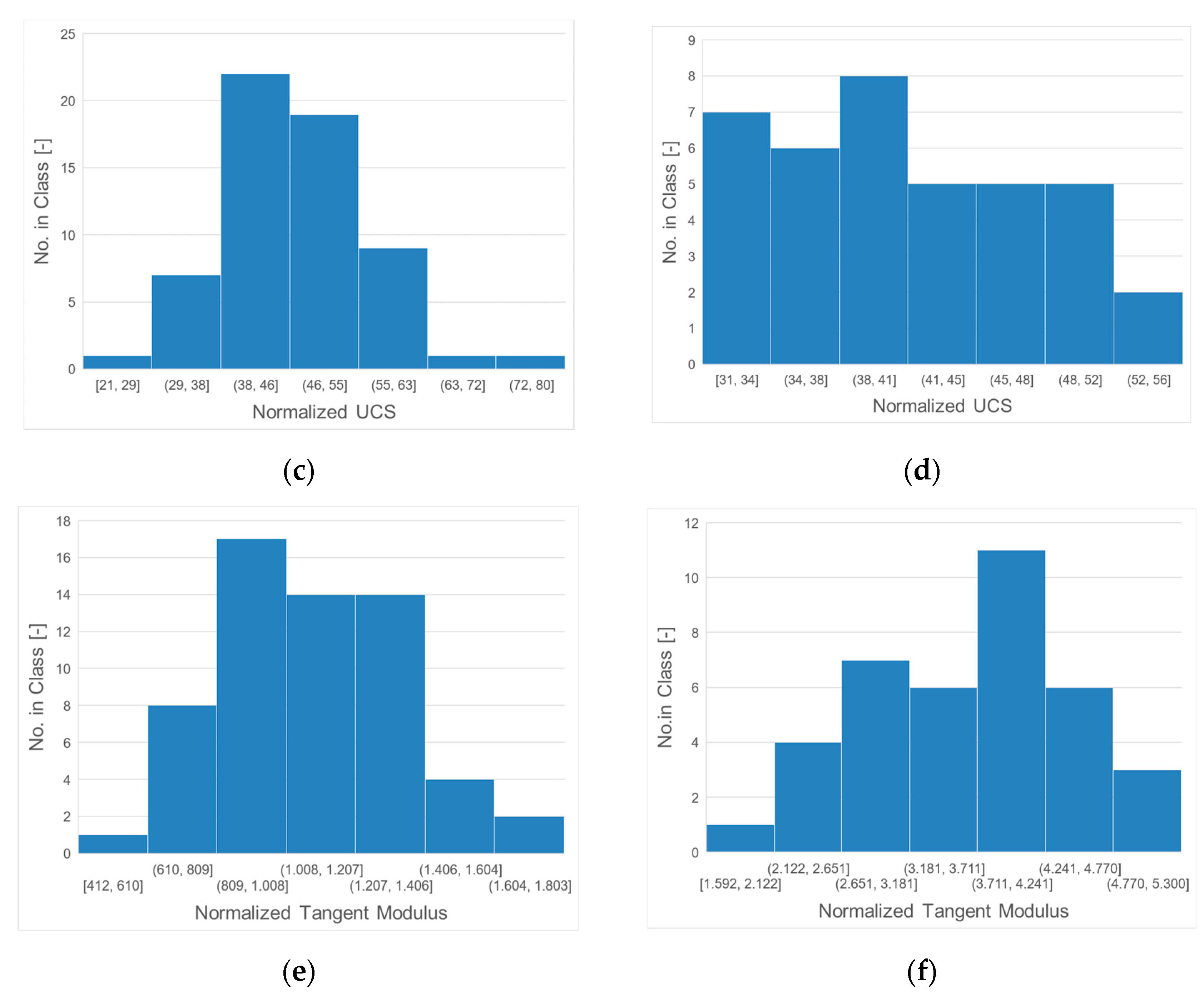 Metals 09 01241 g014b