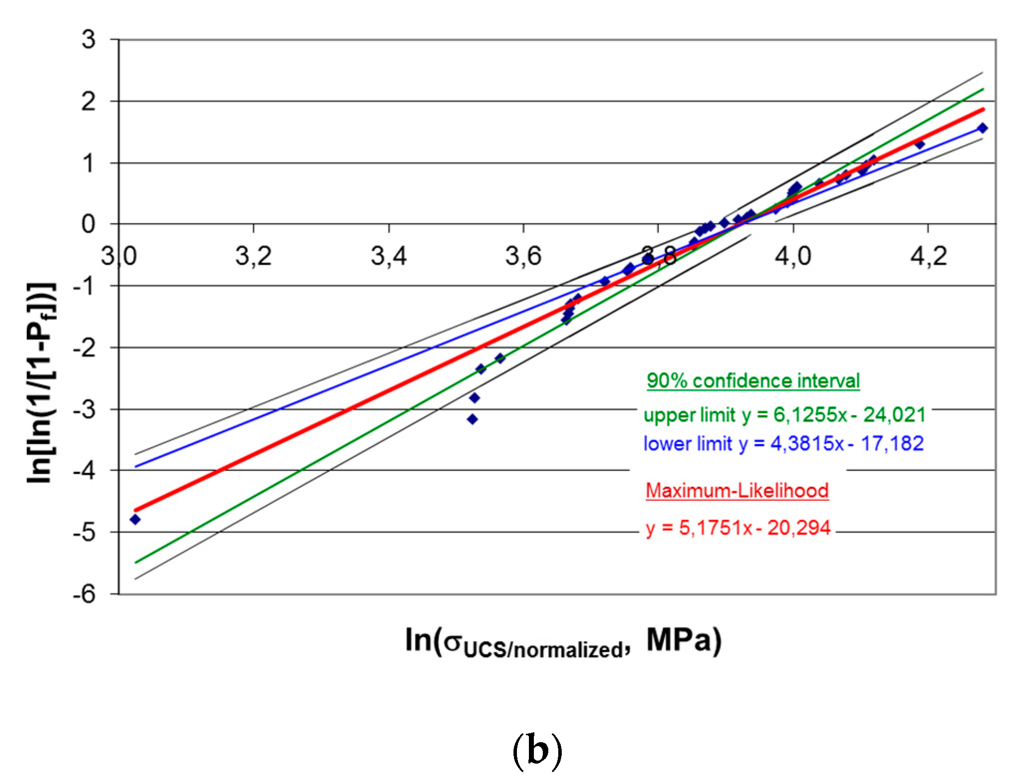Metals 09 01241 g016b