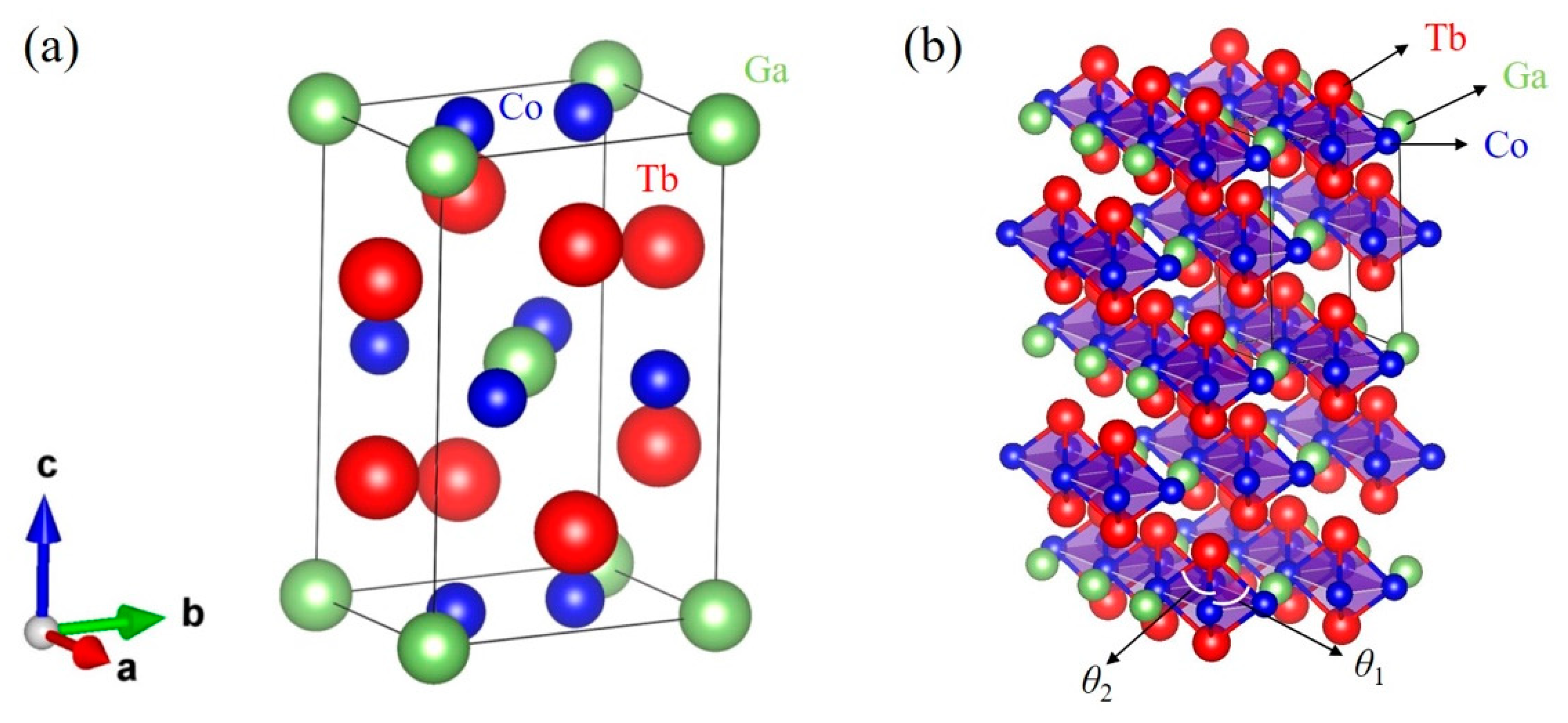 Metals 09 01242 g001 Metals 09 01242 g001