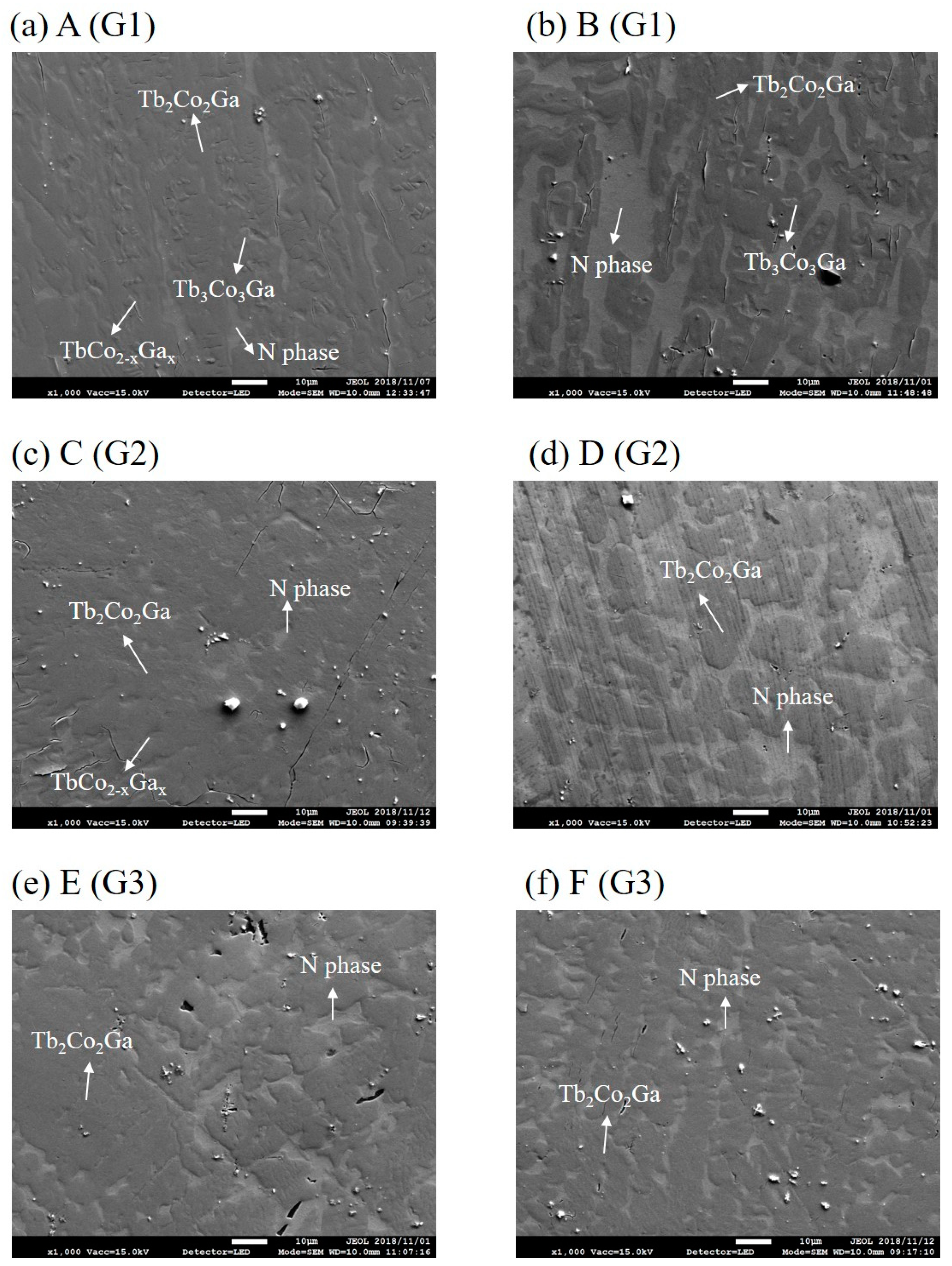 Metals 09 01242 g004 Metals 09 01242 g004