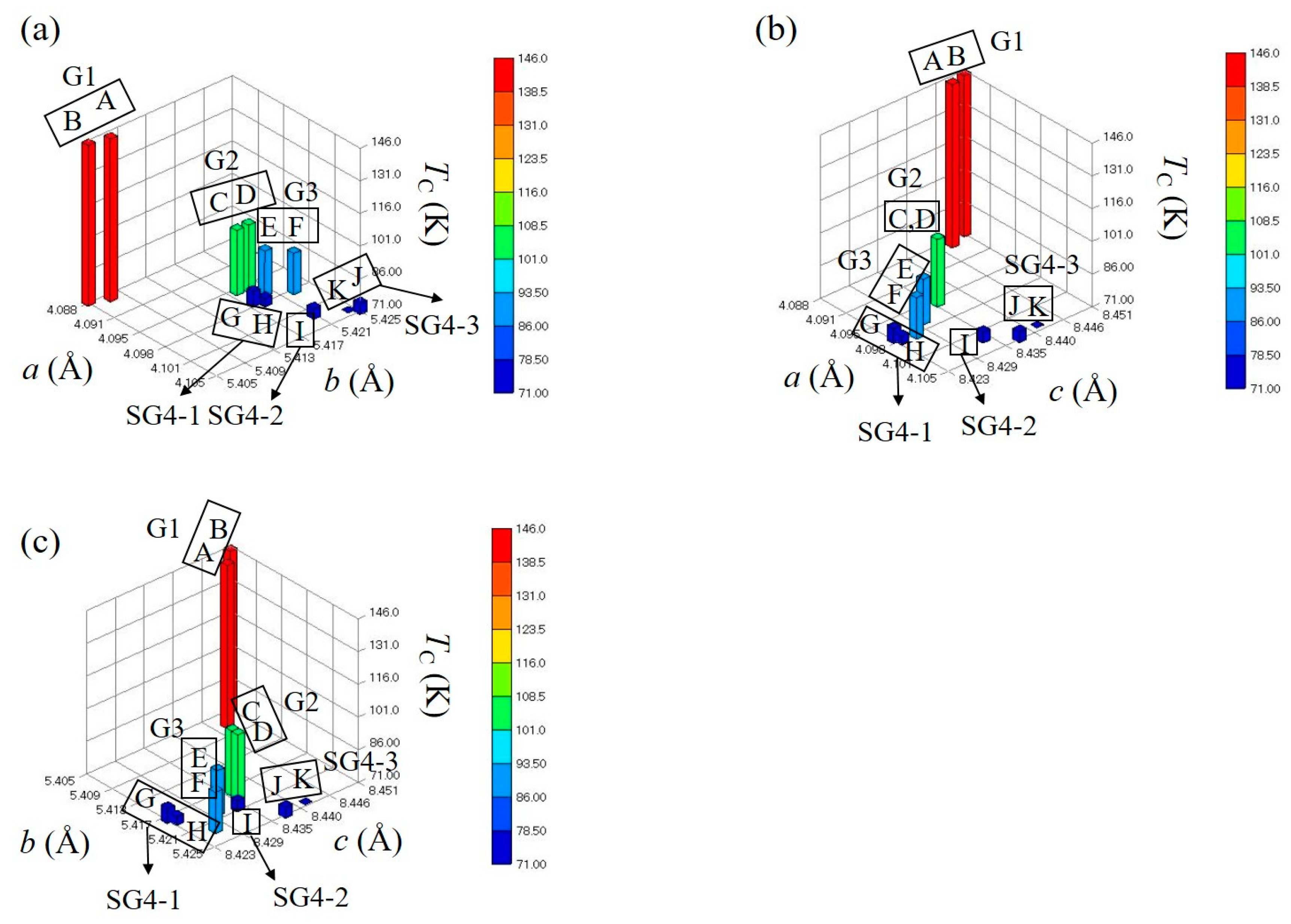 Metals 09 01242 g009 Metals 09 01242 g009