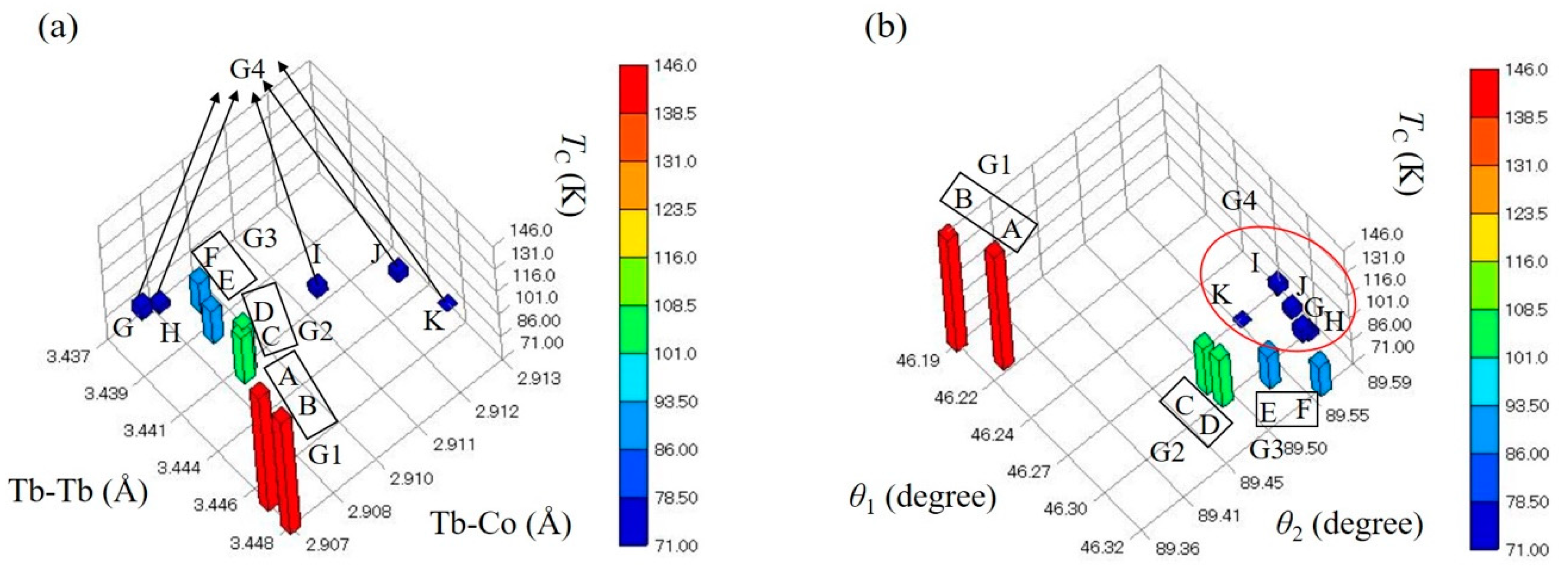 Metals 09 01242 g010 Metals 09 01242 g010
