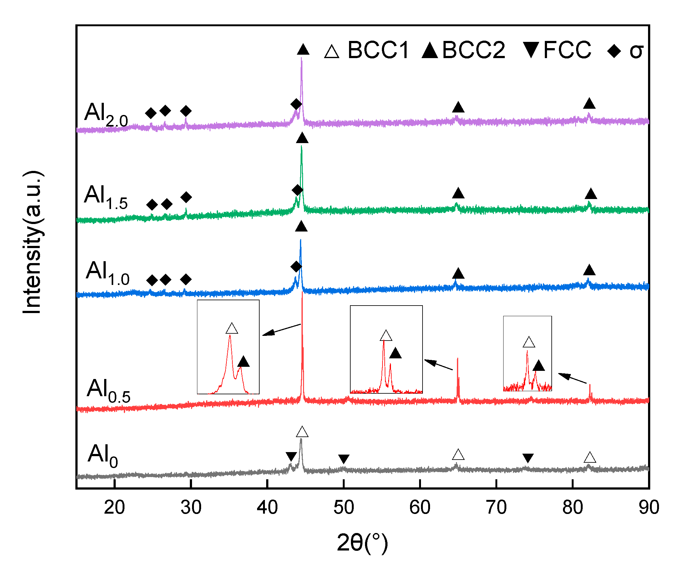 Metals 09 01243 g001 Metals 09 01243 g001