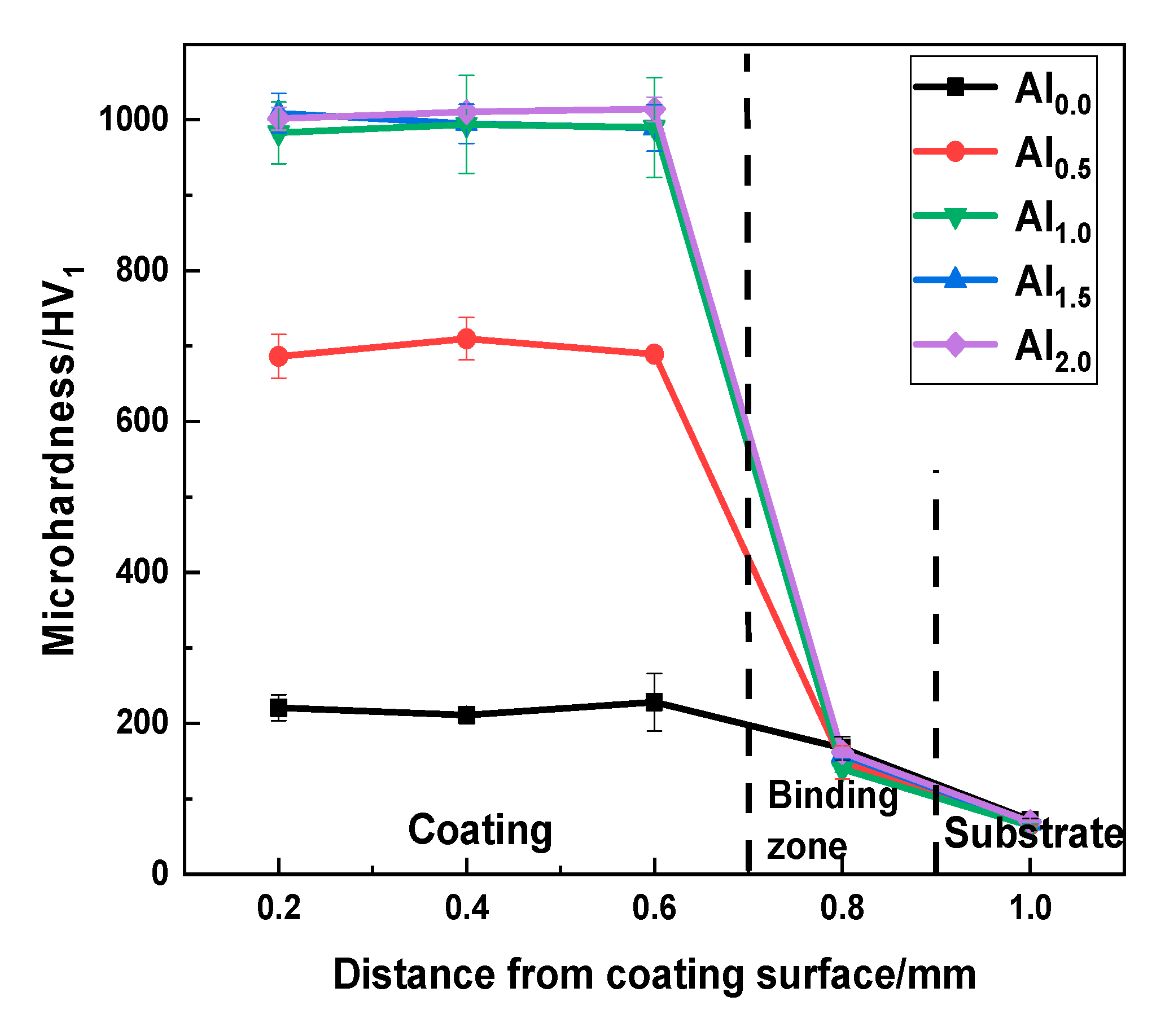 Metals 09 01243 g003 Metals 09 01243 g003