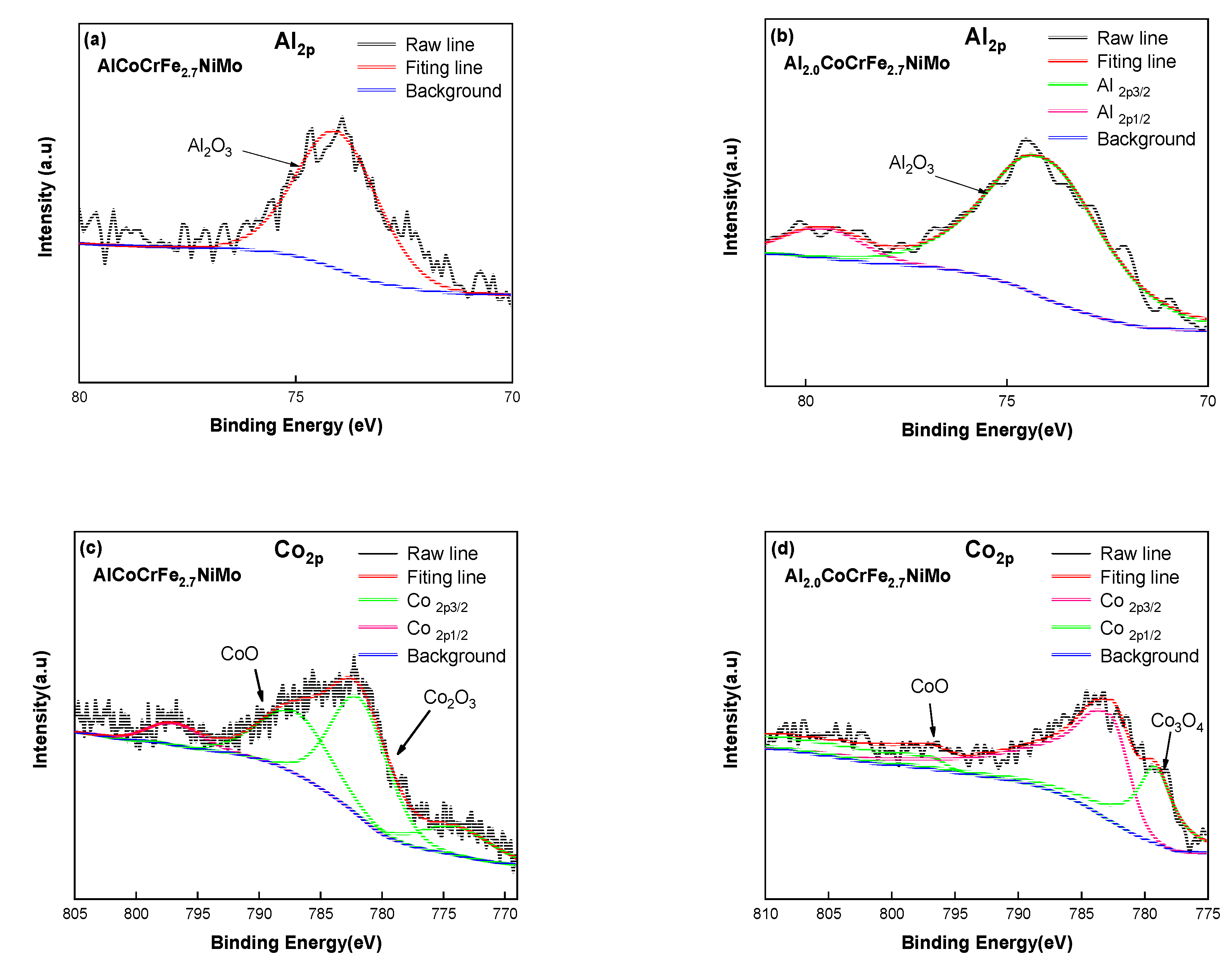 Metals 09 01243 g006a Metals 09 01243 g006a