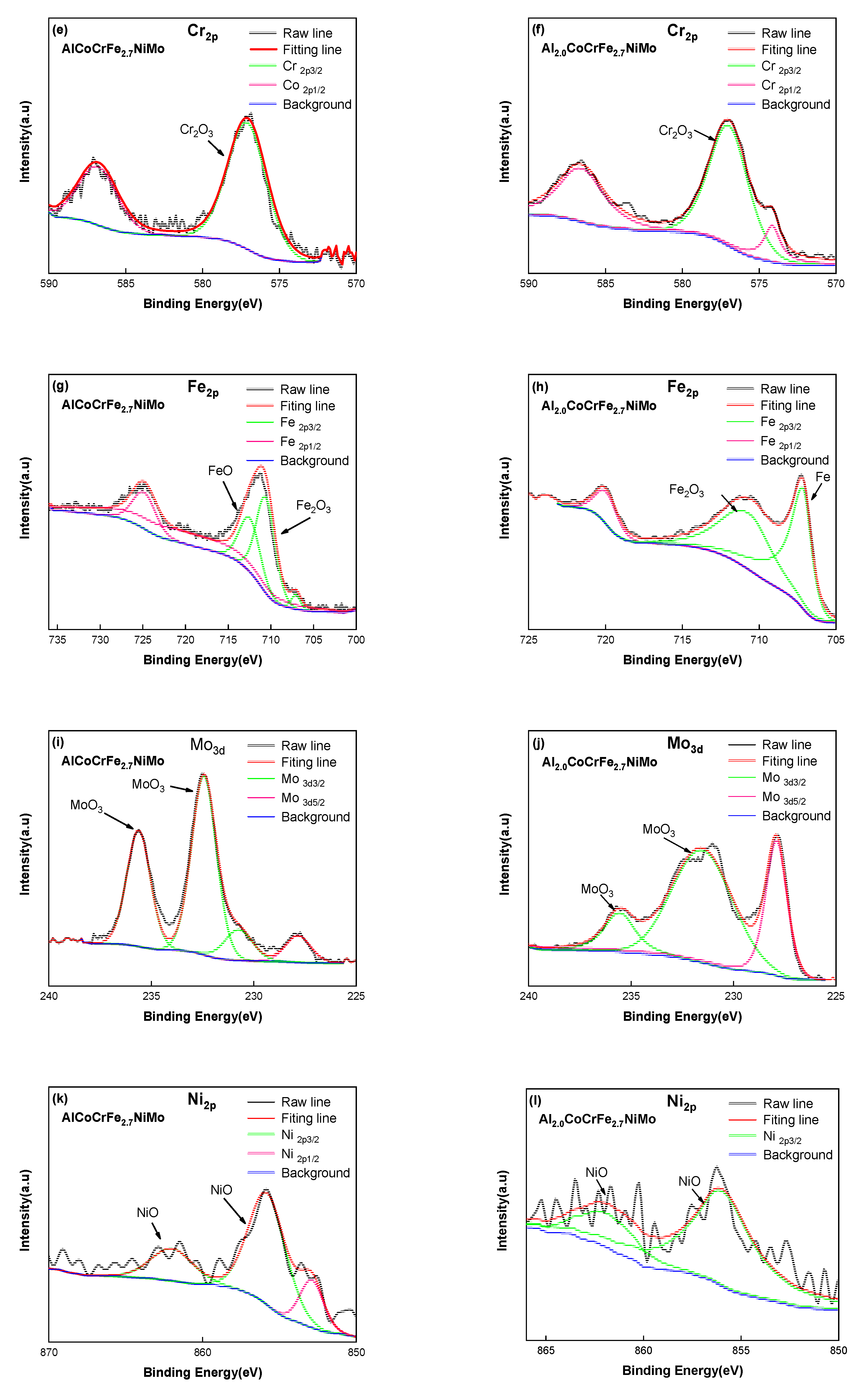Metals 09 01243 g006b Metals 09 01243 g006b