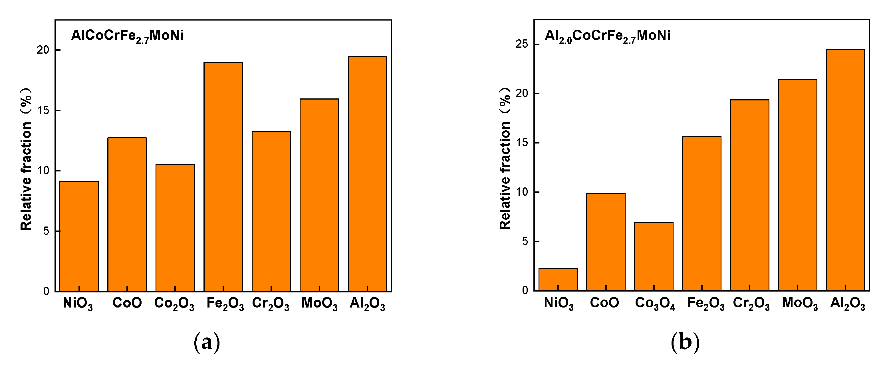 Metals 09 01243 g007 Metals 09 01243 g007