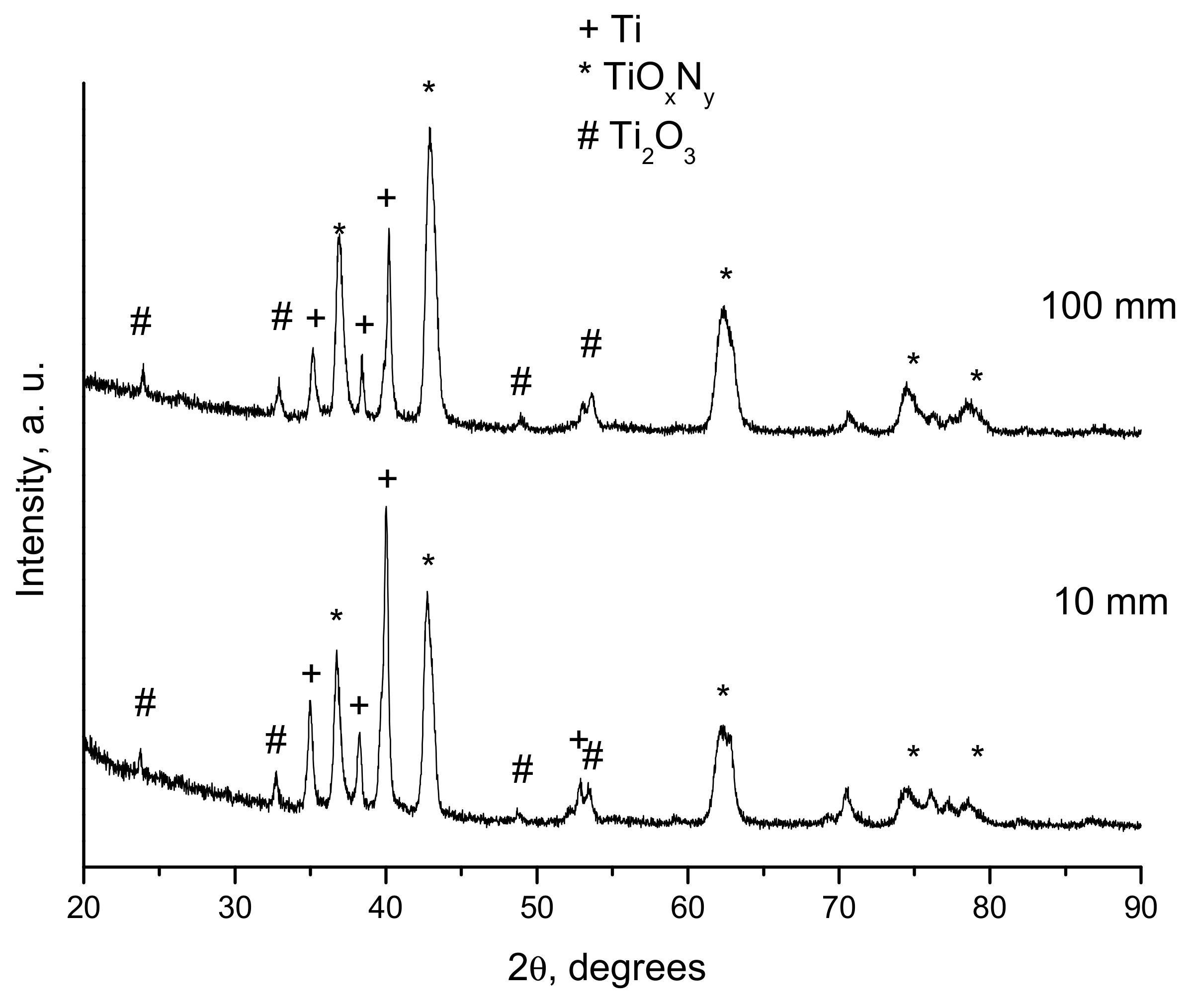 Metals 09 01244 g002