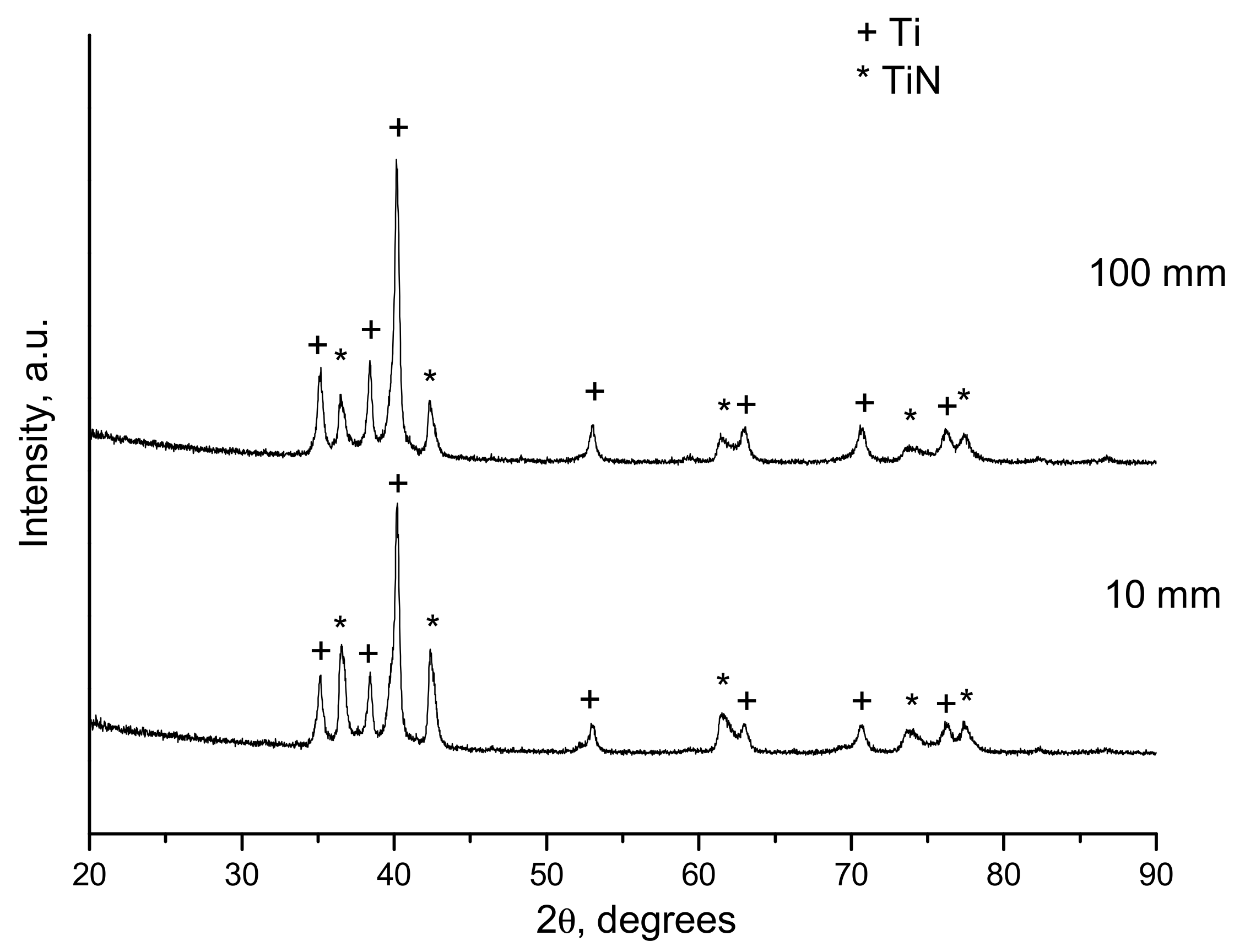 Metals 09 01244 g003