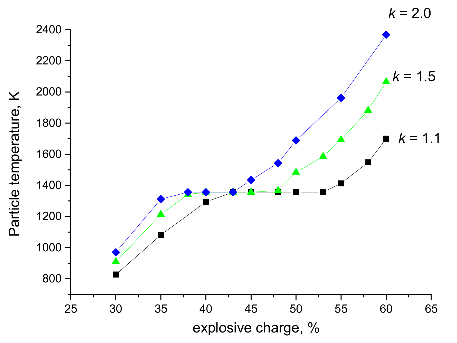 Metals 09 01244 g005