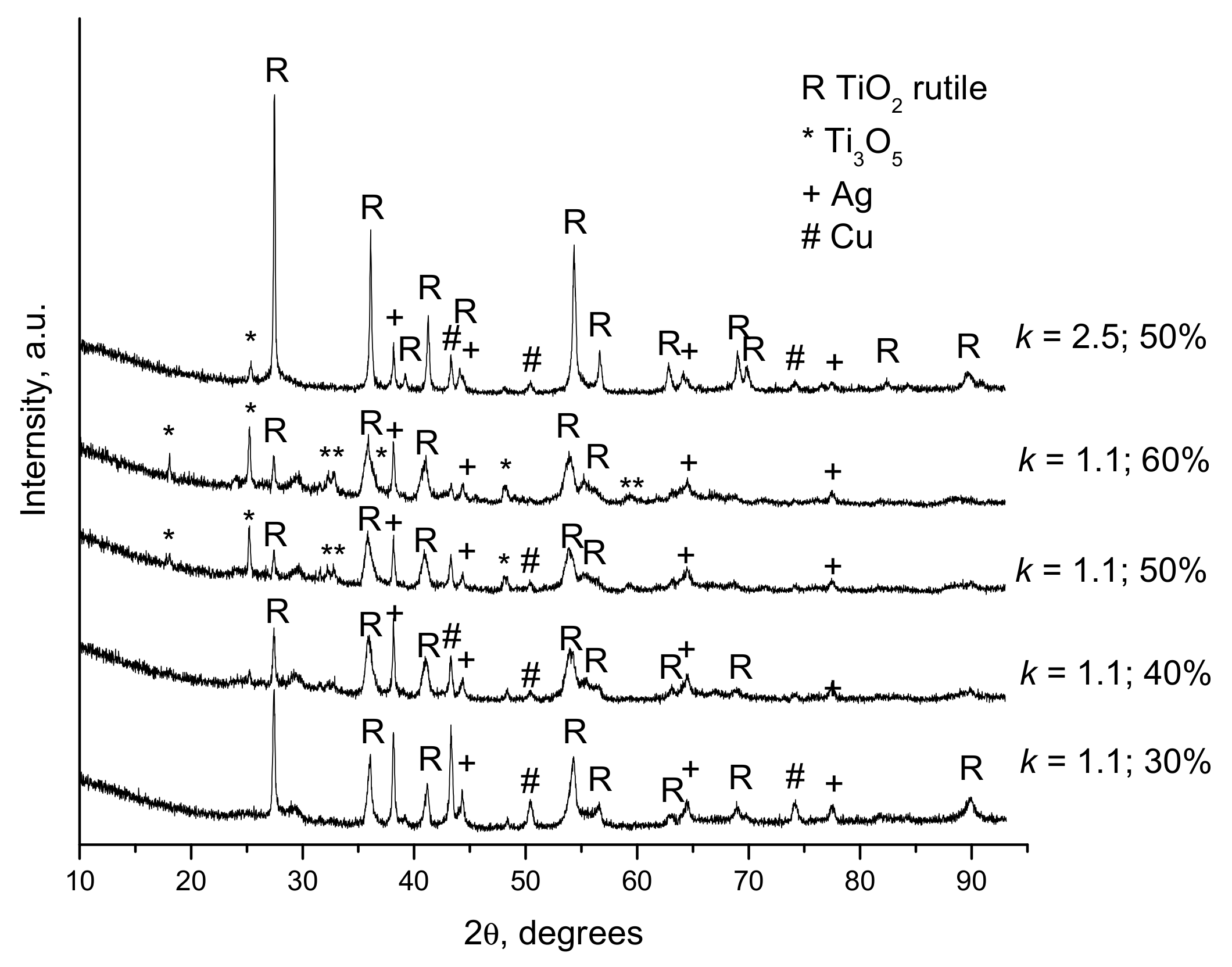 Metals 09 01244 g014