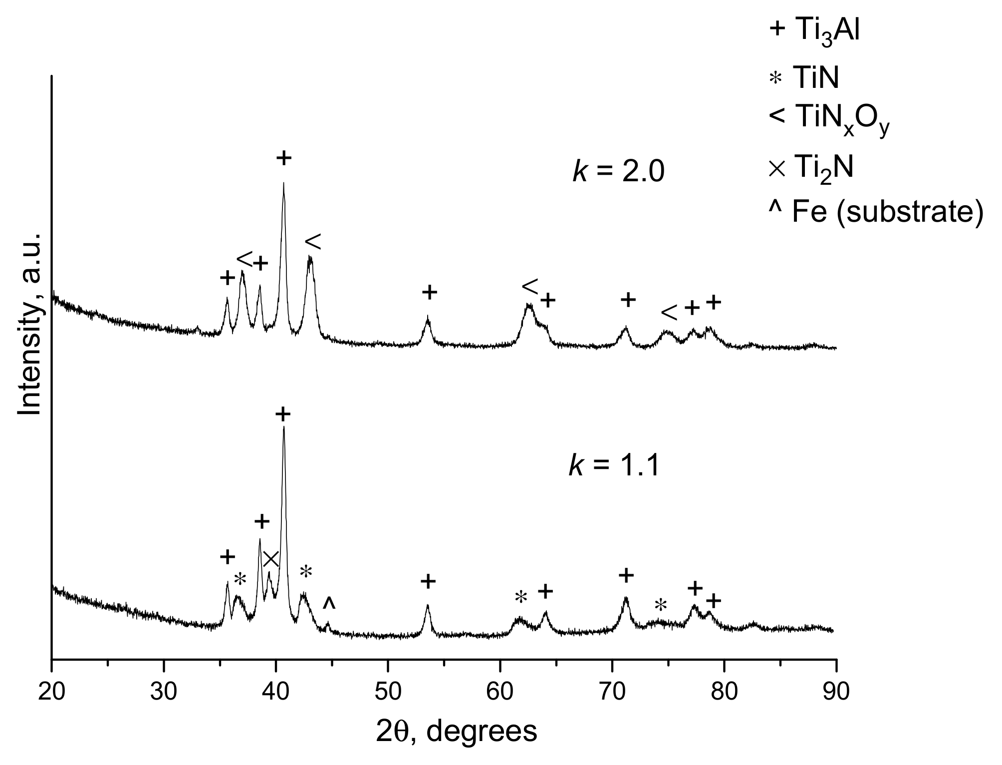 Metals 09 01244 g017