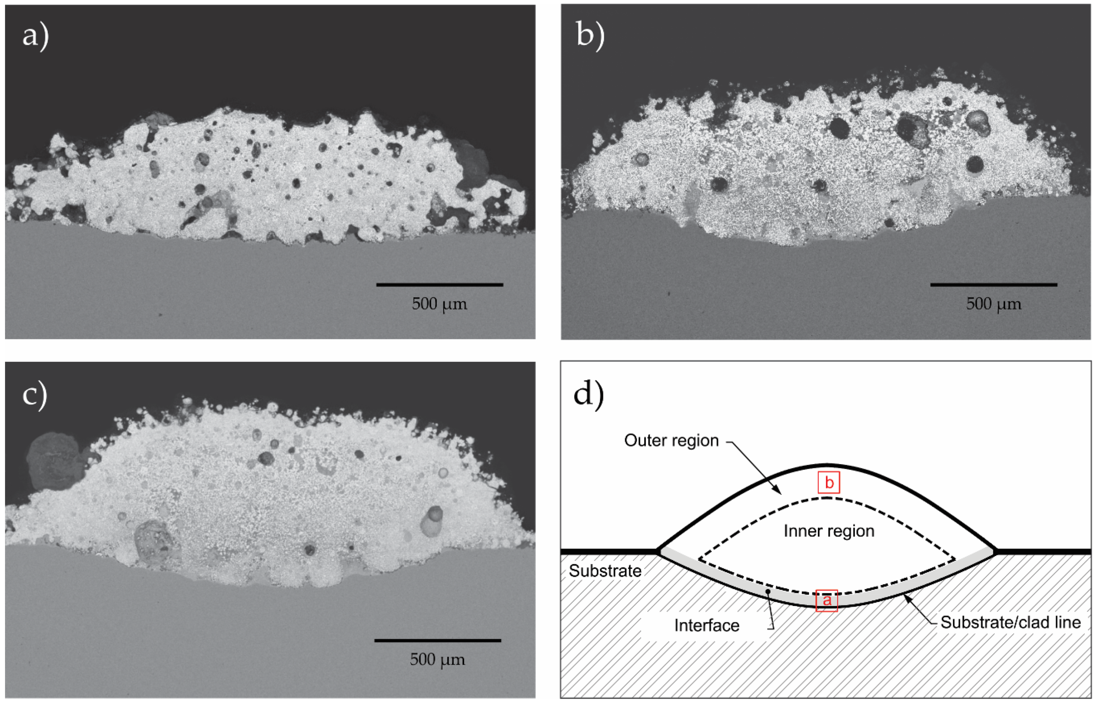 Metals 09 01245 g003