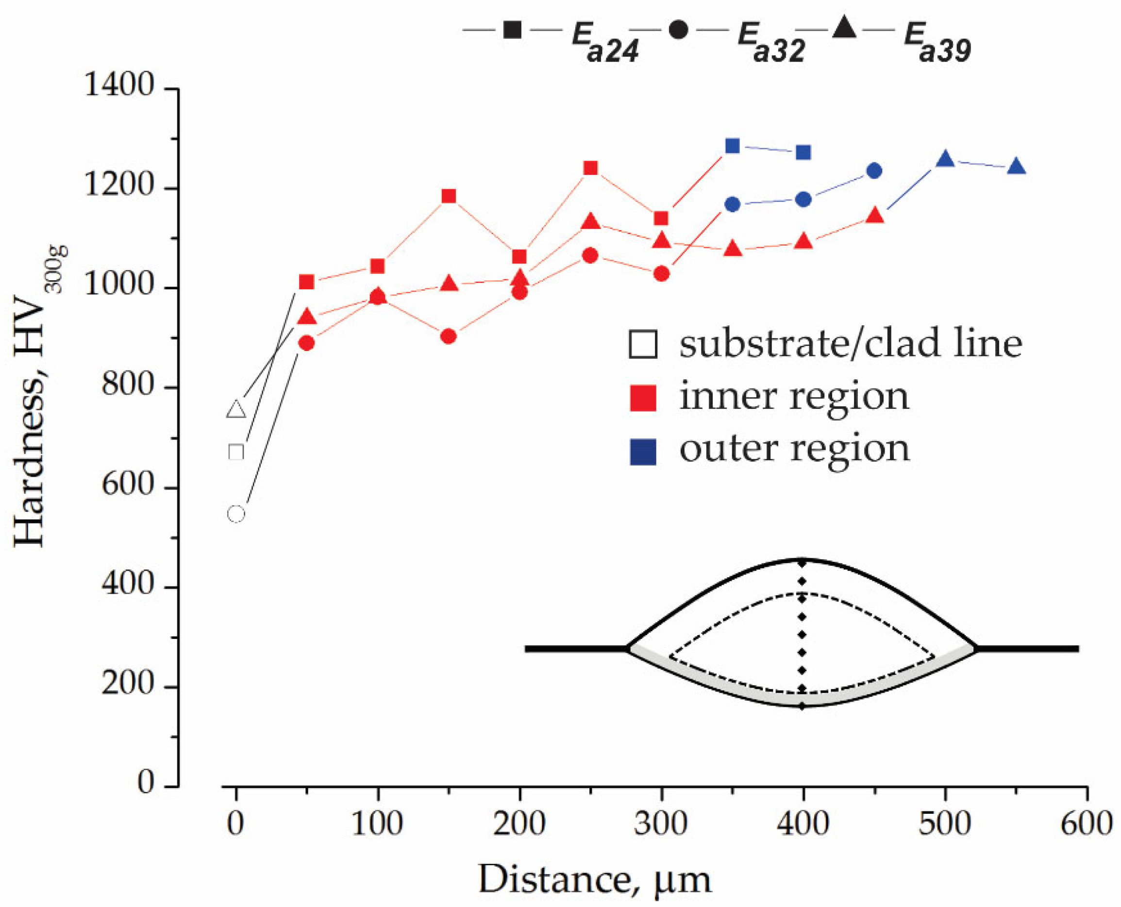 Metals 09 01245 g007