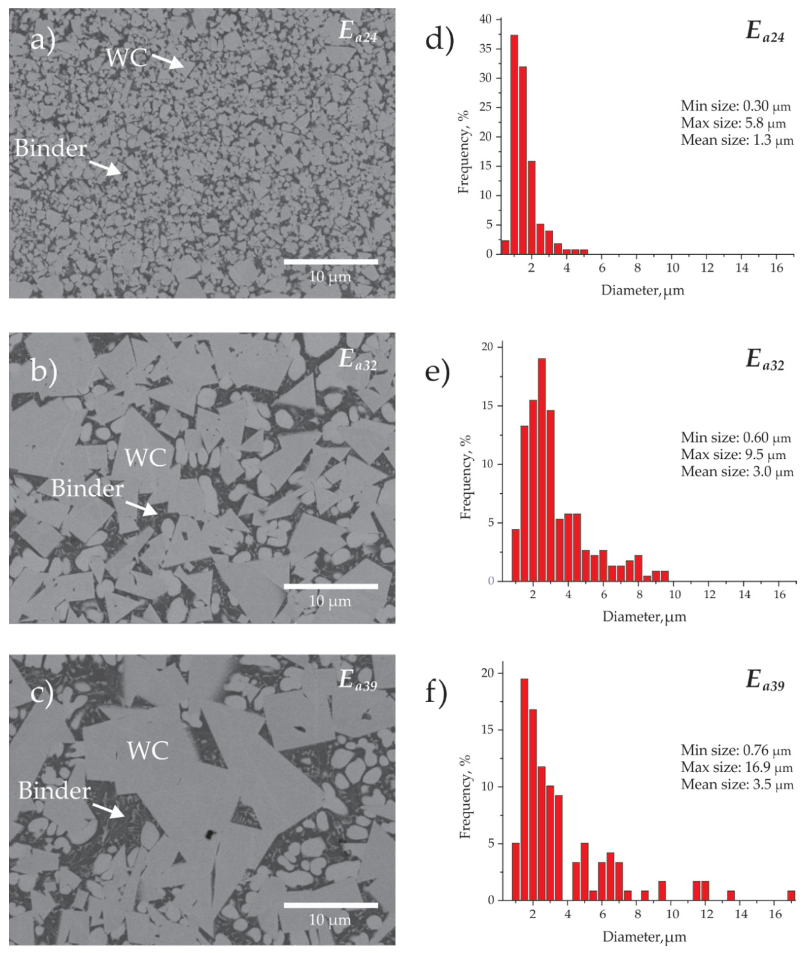 Metals 09 01245 g008