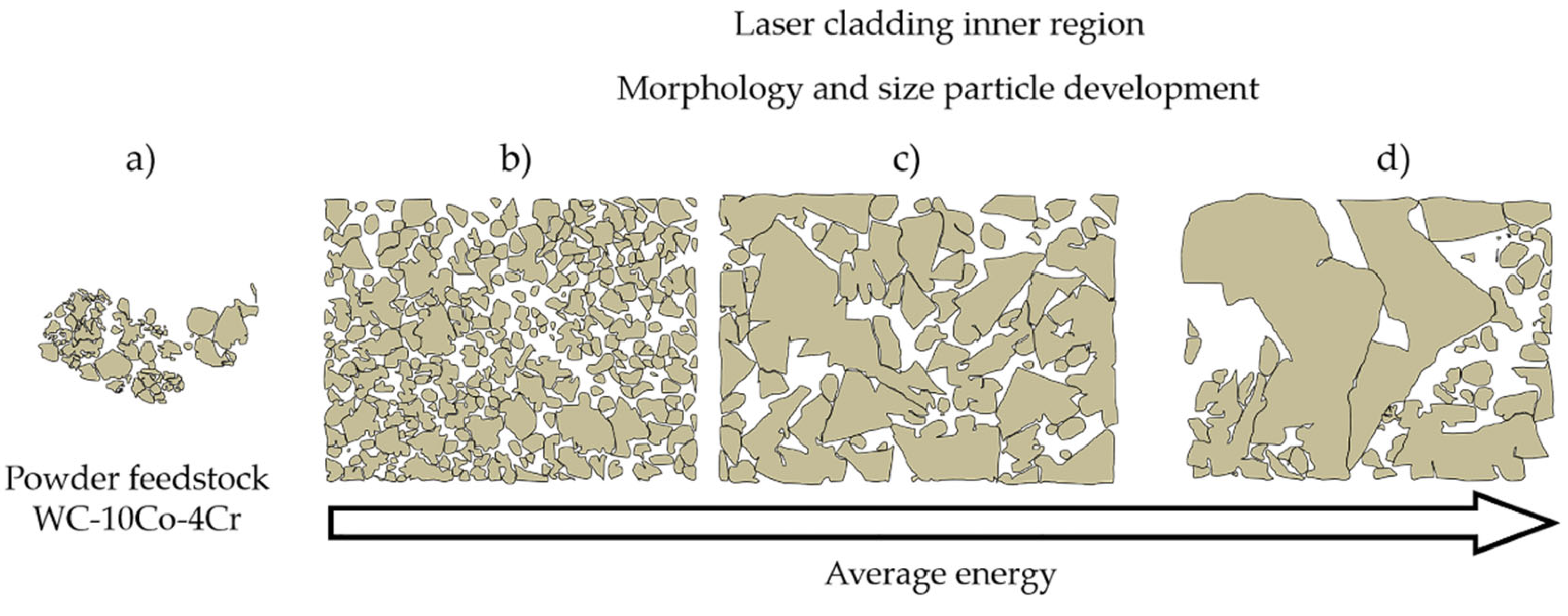 Metals 09 01245 g010