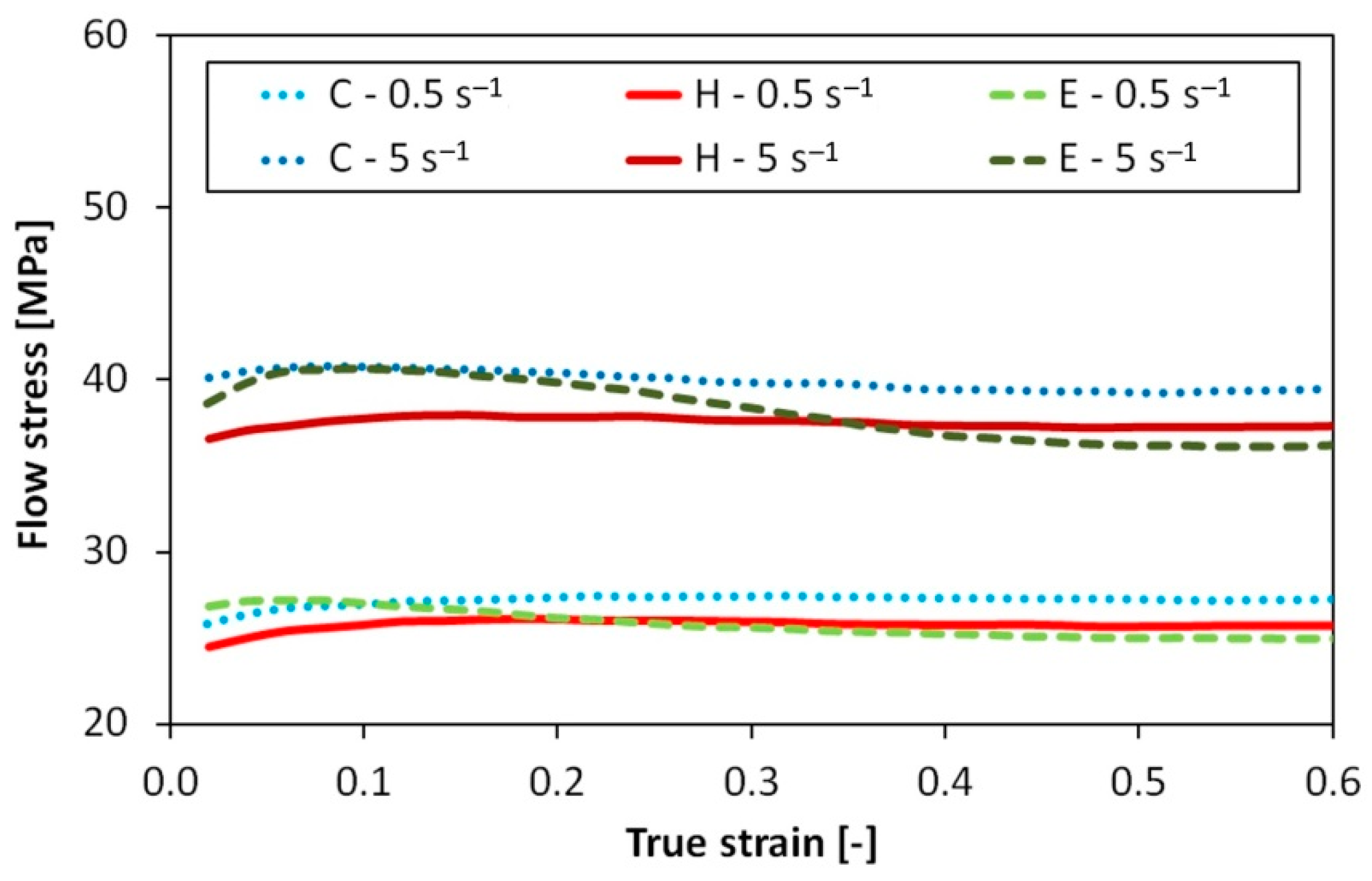 Metals 09 01248 g008