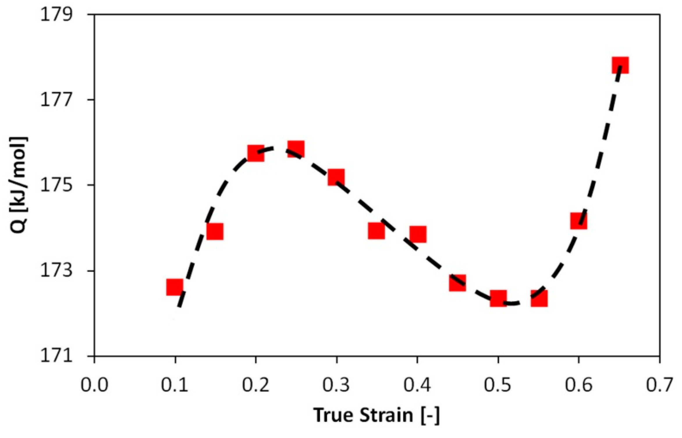 Metals 09 01248 g009