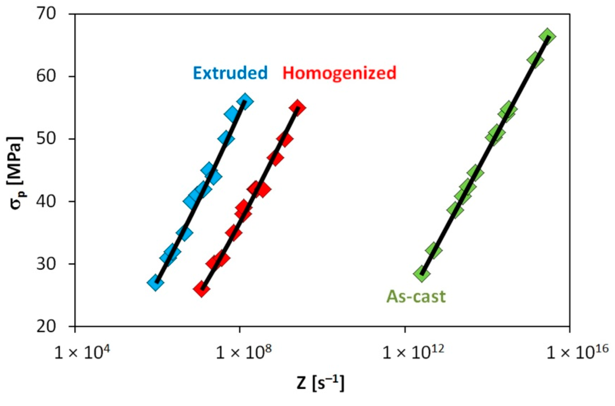 Metals 09 01248 g011