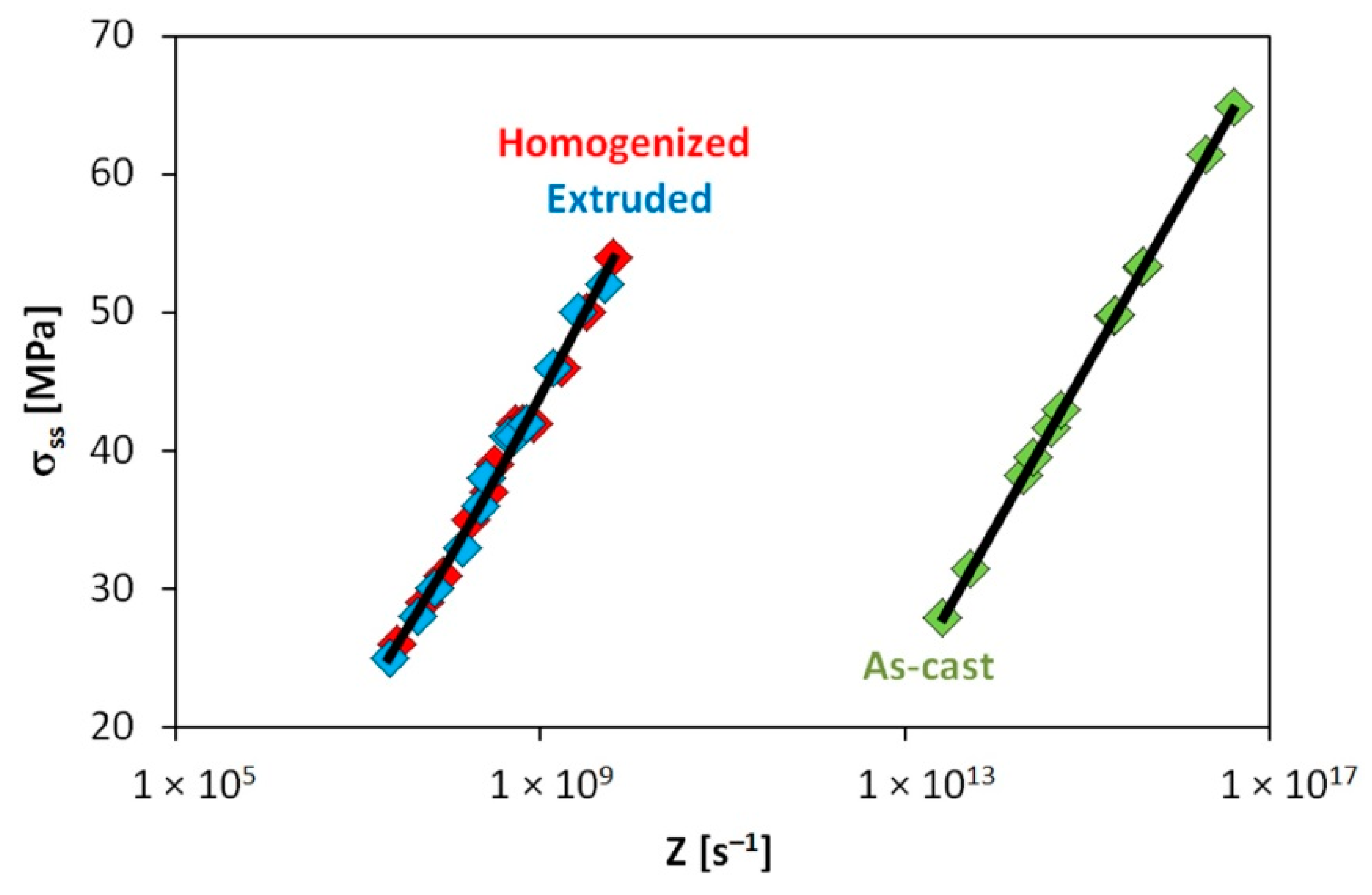 Metals 09 01248 g012