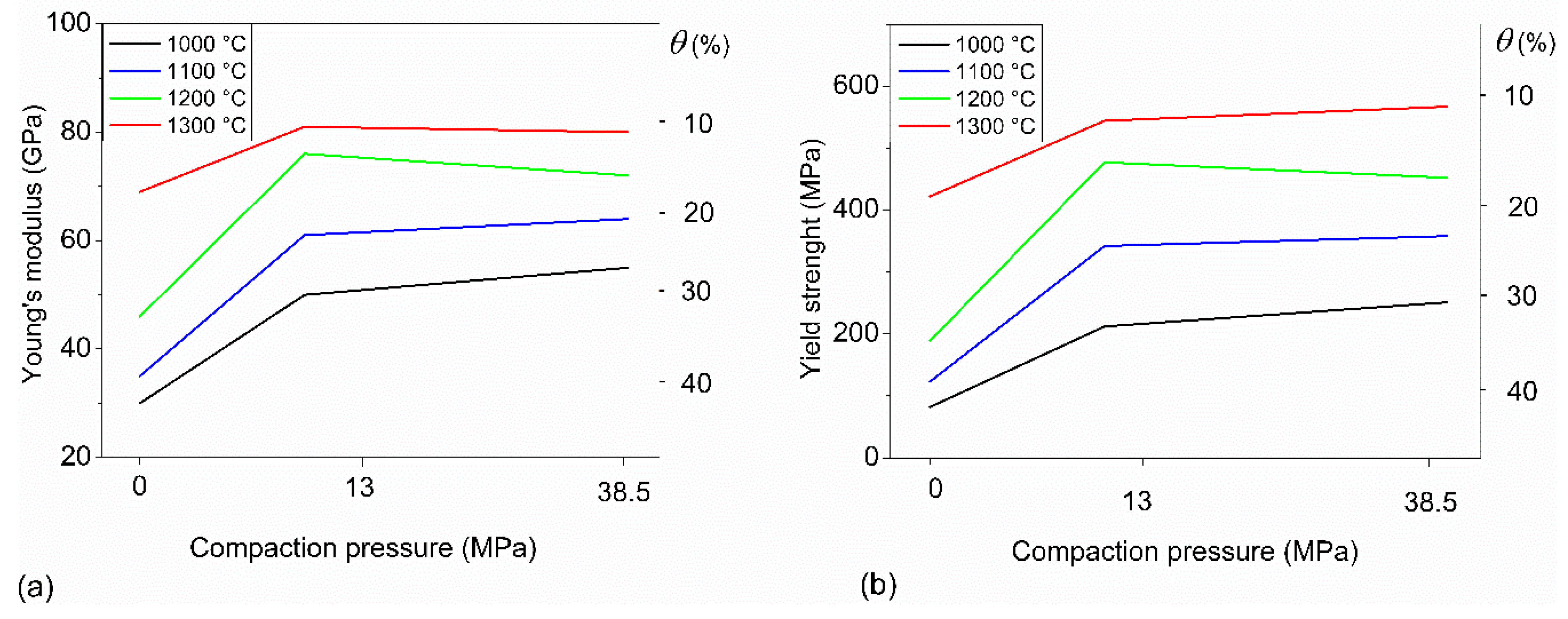 Metals 09 01249 g003