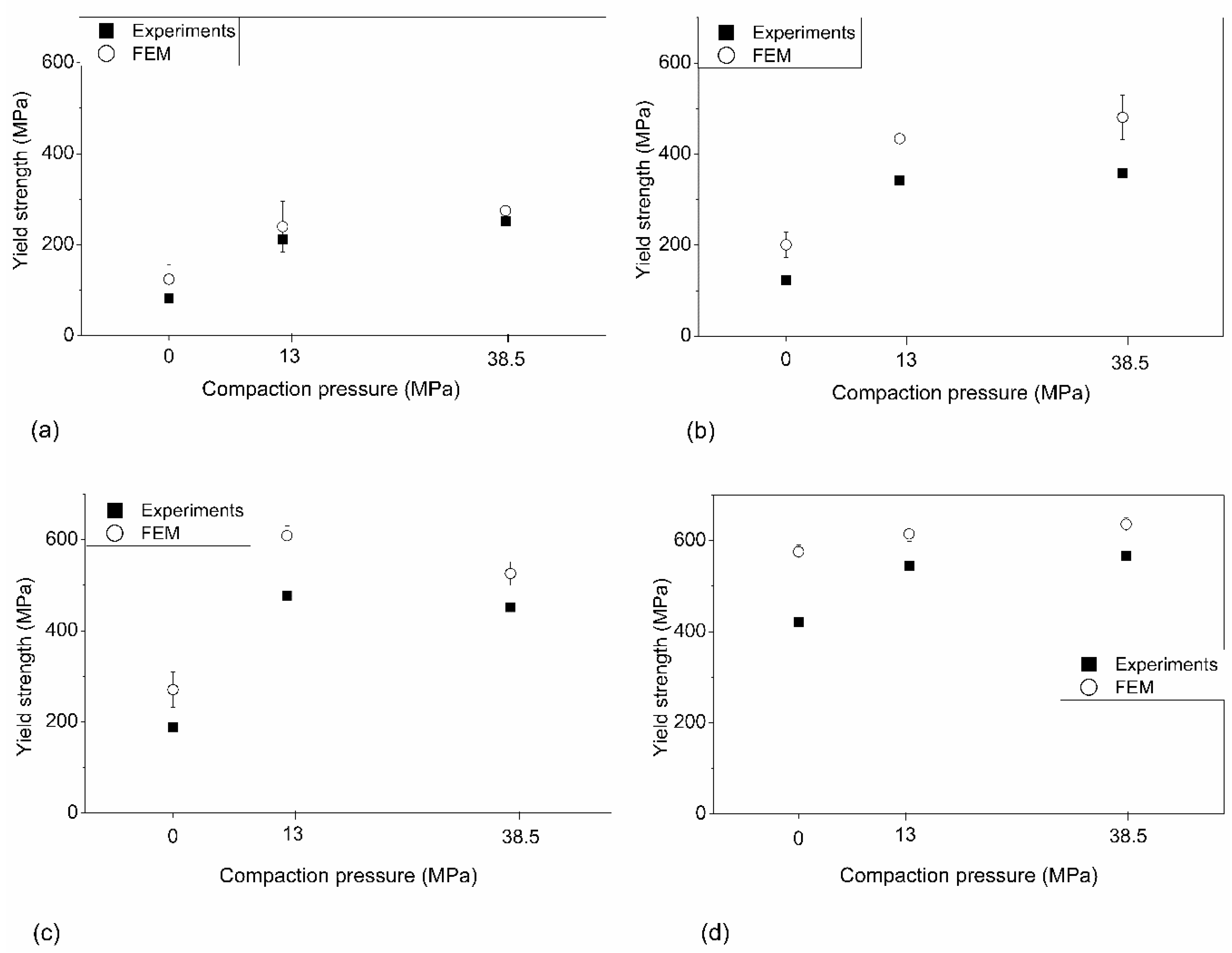 Metals 09 01249 g008
