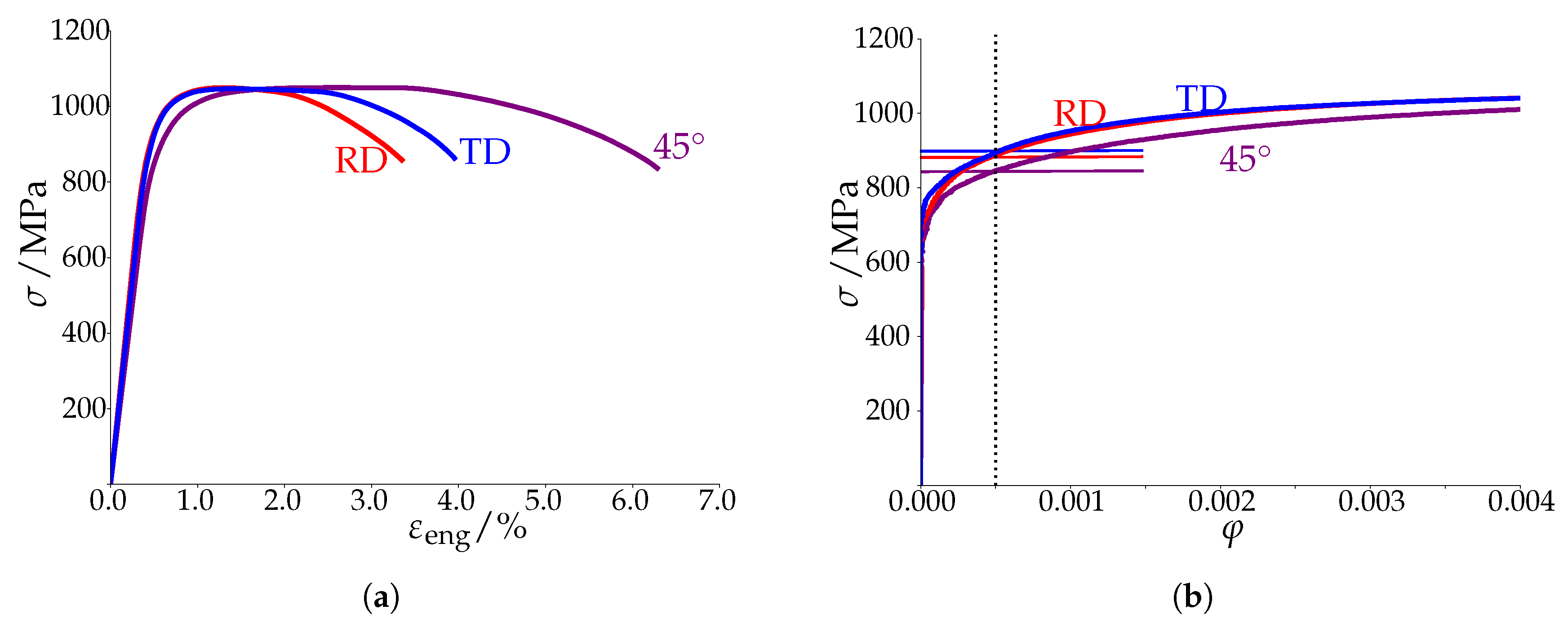 Metals 09 01252 g006