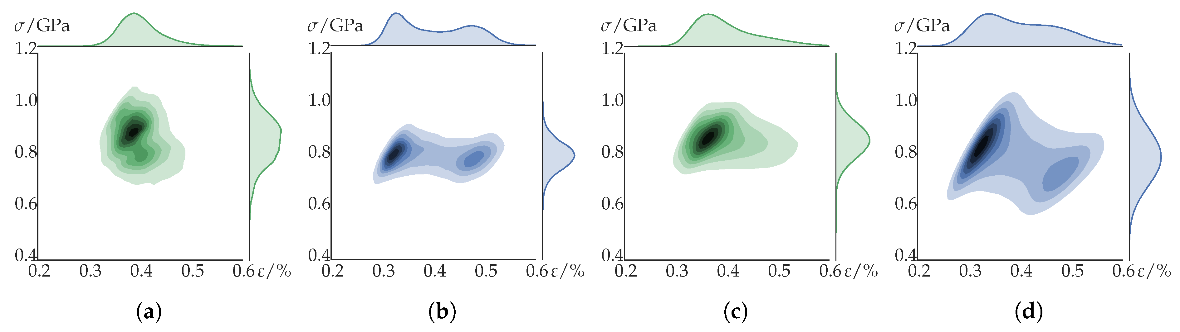 Metals 09 01252 g010