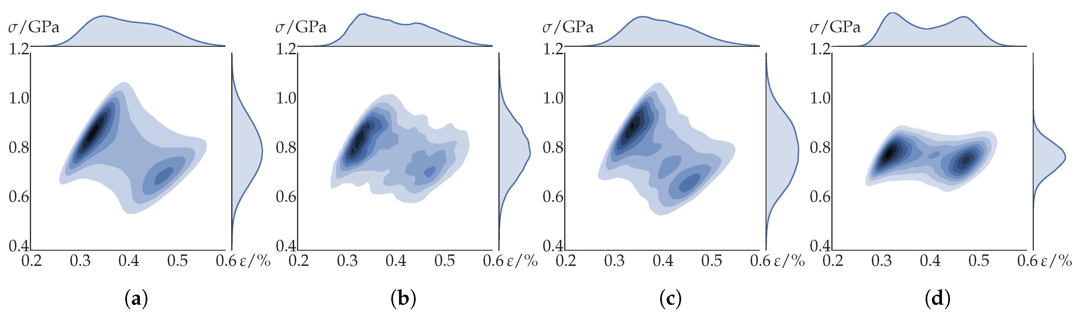 Metals 09 01252 g011