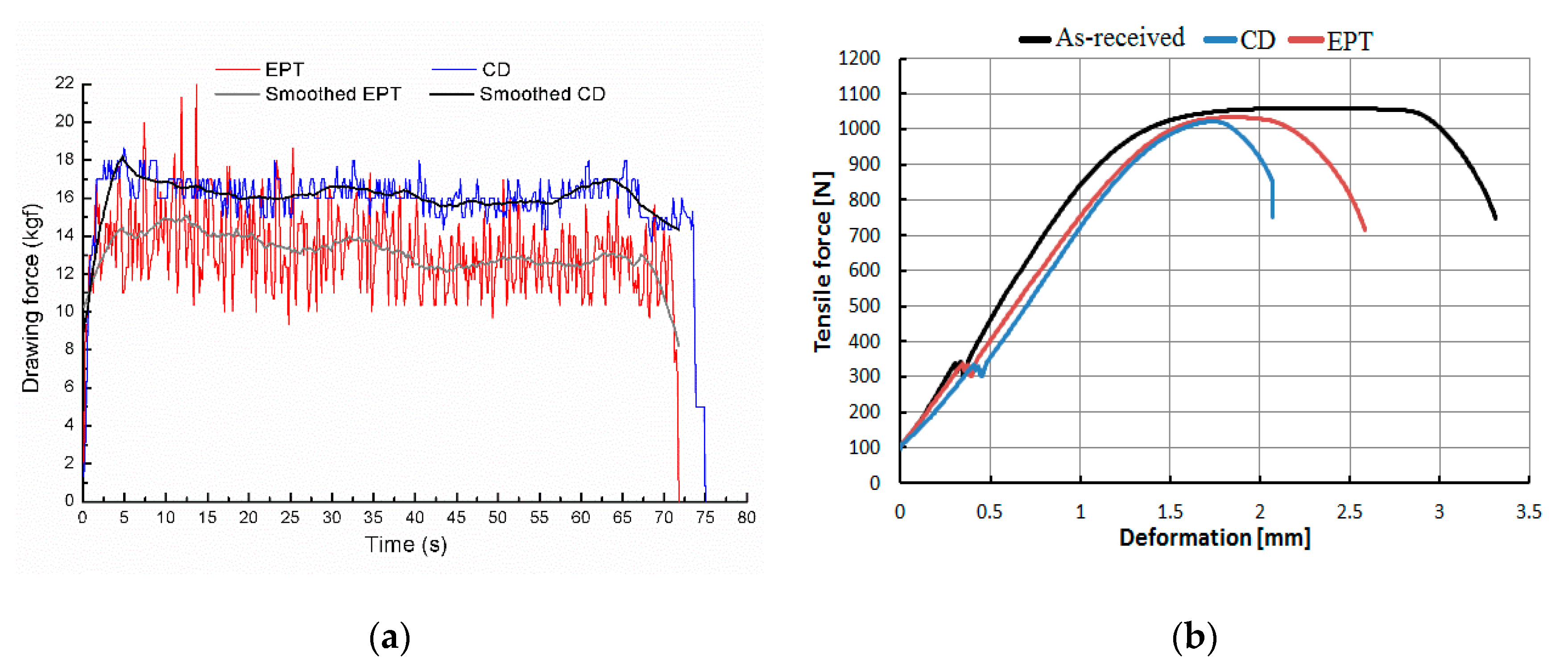 Metals 09 01253 g002 Metals 09 01253 g002