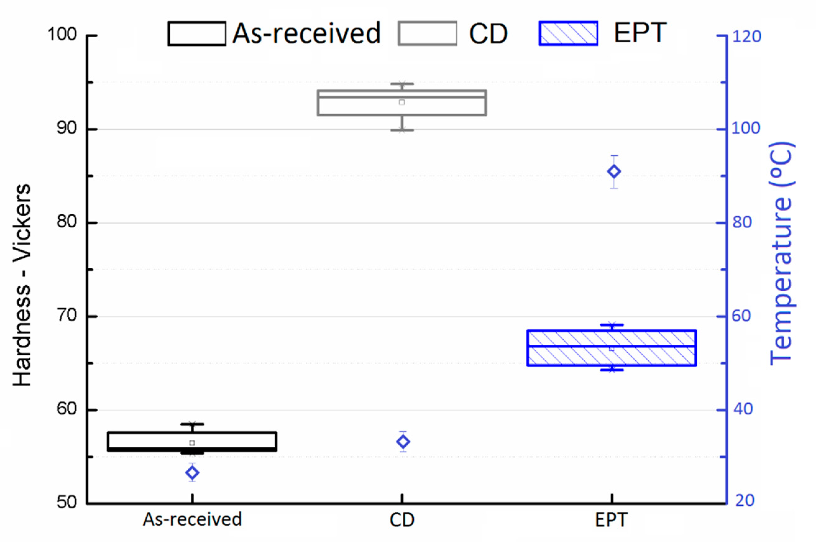Metals 09 01253 g003 Metals 09 01253 g003