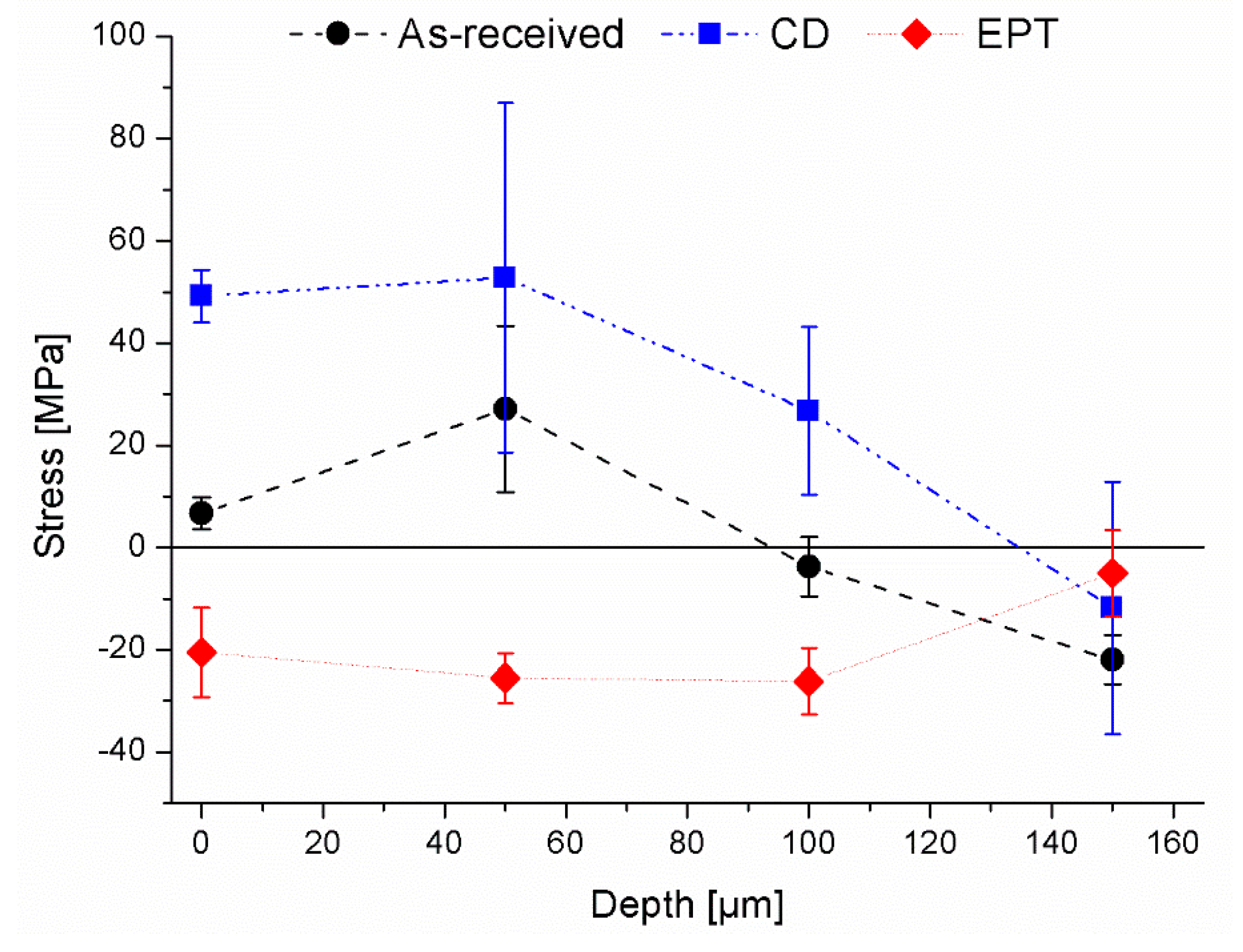 Metals 09 01253 g006 Metals 09 01253 g006