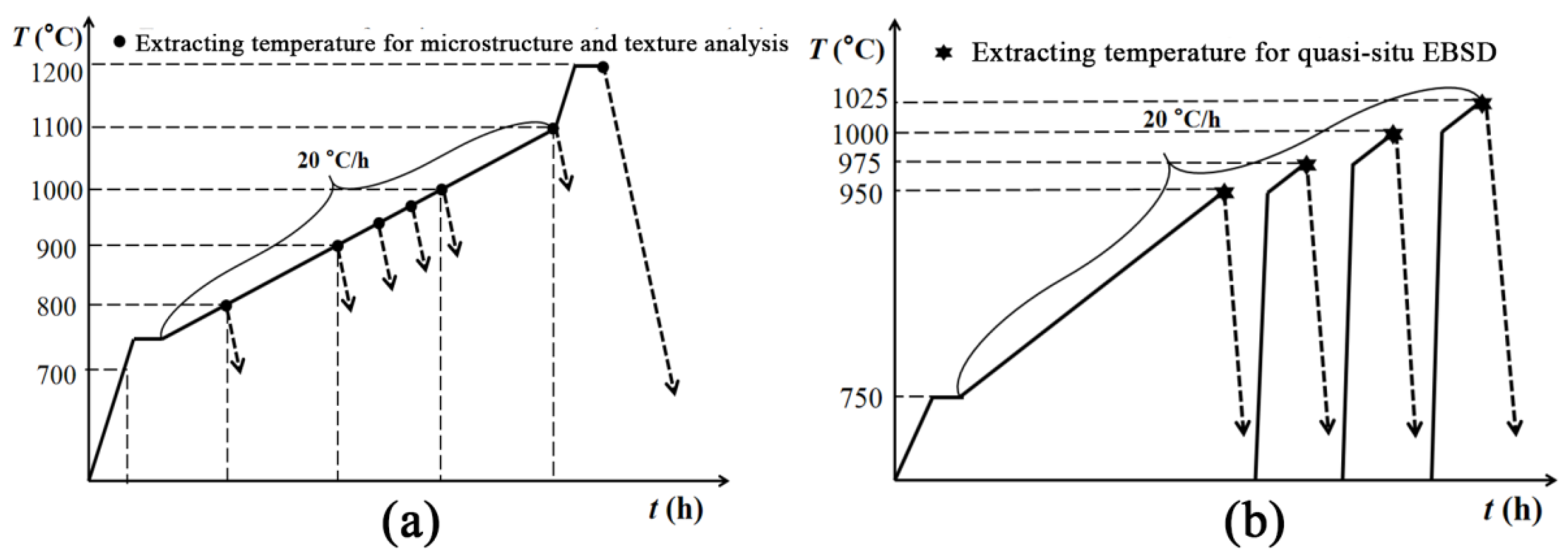 Metals 09 01254 g001 Metals 09 01254 g001