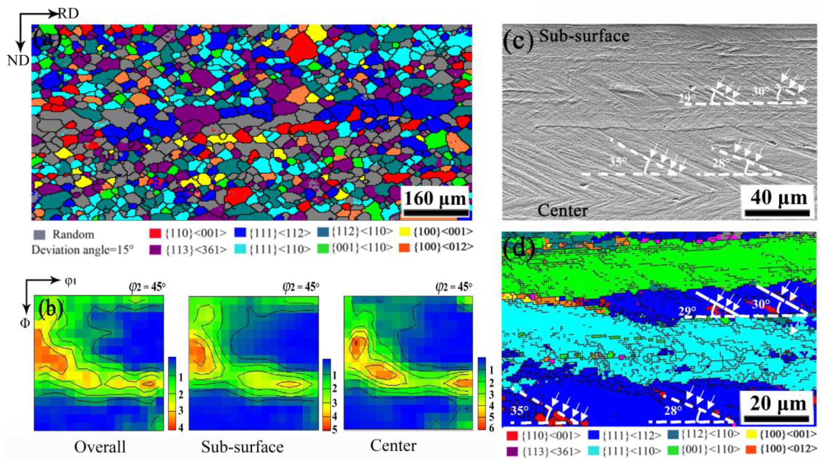 Metals 09 01254 g003 Metals 09 01254 g003