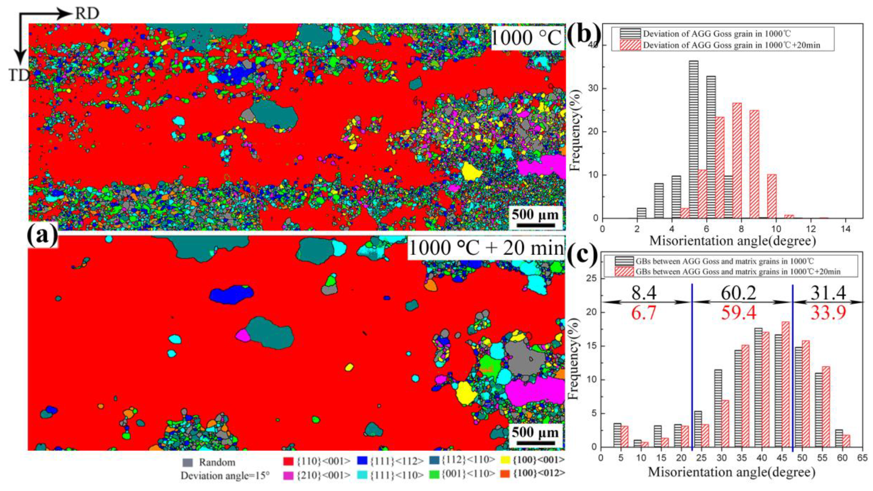 Metals 09 01254 g009 Metals 09 01254 g009