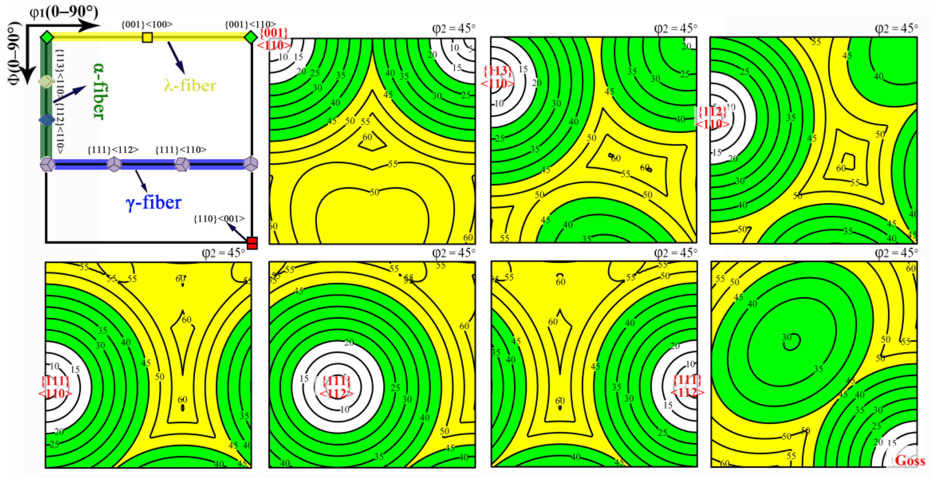 Metals 09 01254 g010 Metals 09 01254 g010